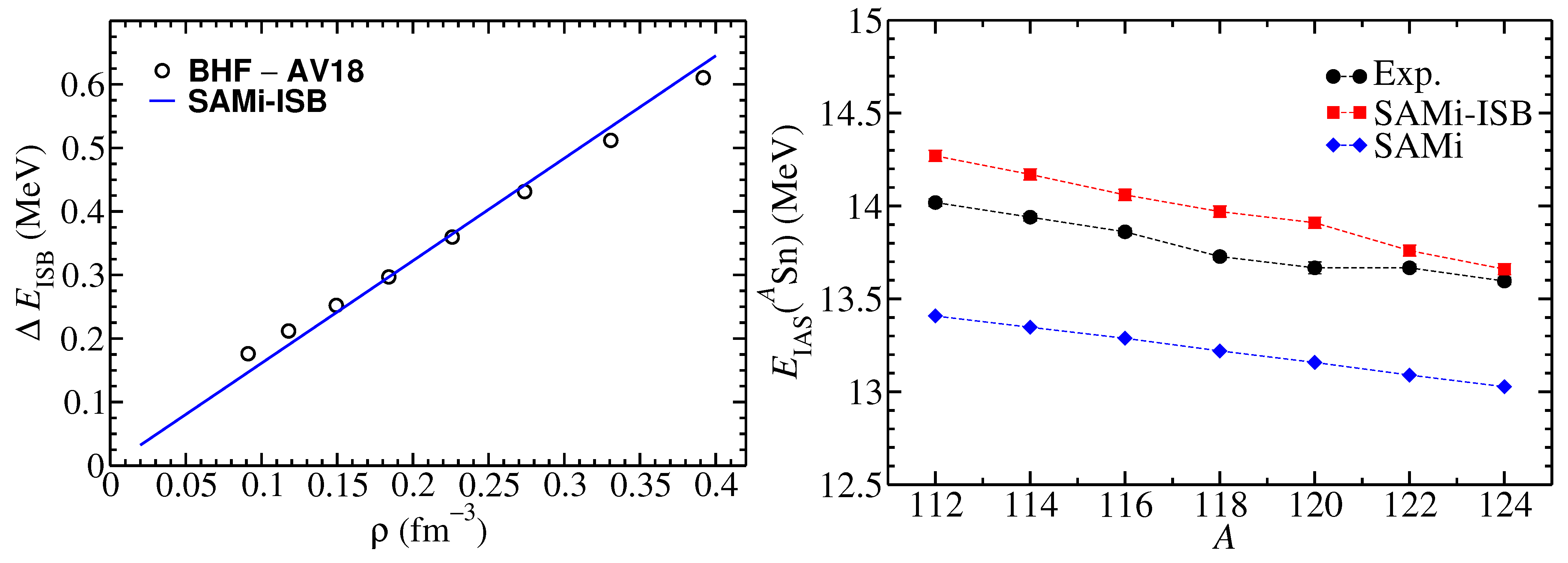 Symmetry 13 00144 g001 Symmetry 13 00144 g001
