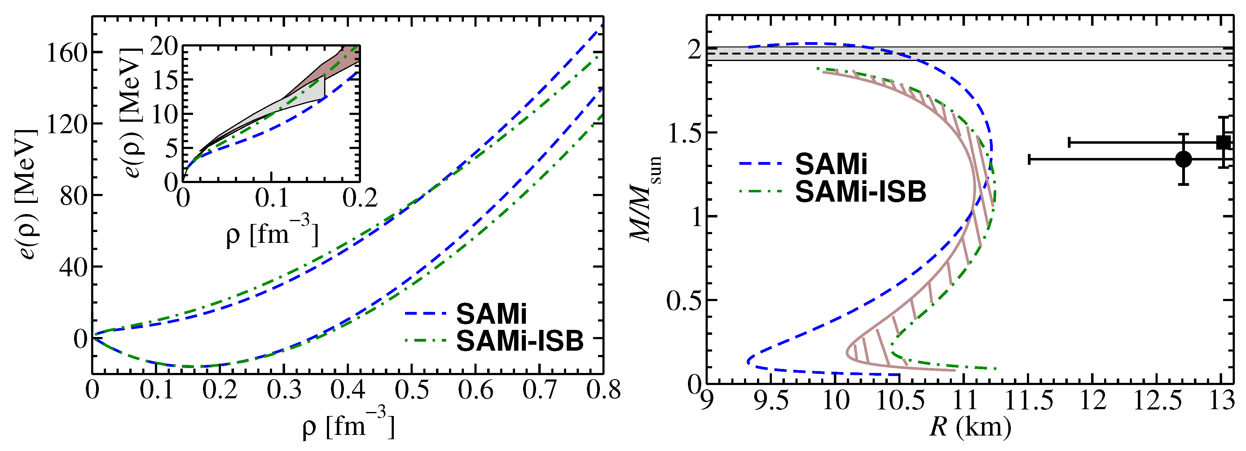 Symmetry 13 00144 g002 Symmetry 13 00144 g002