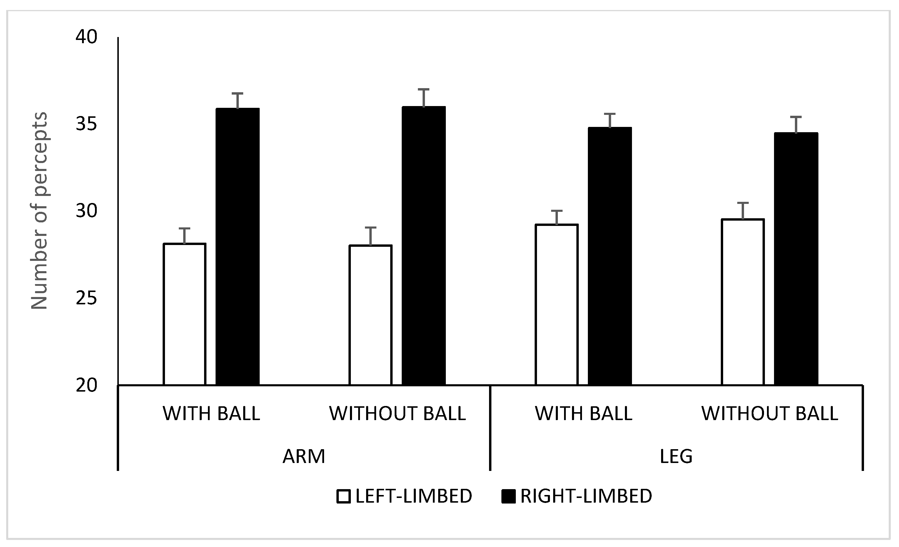 Symmetry 13 00146 g002