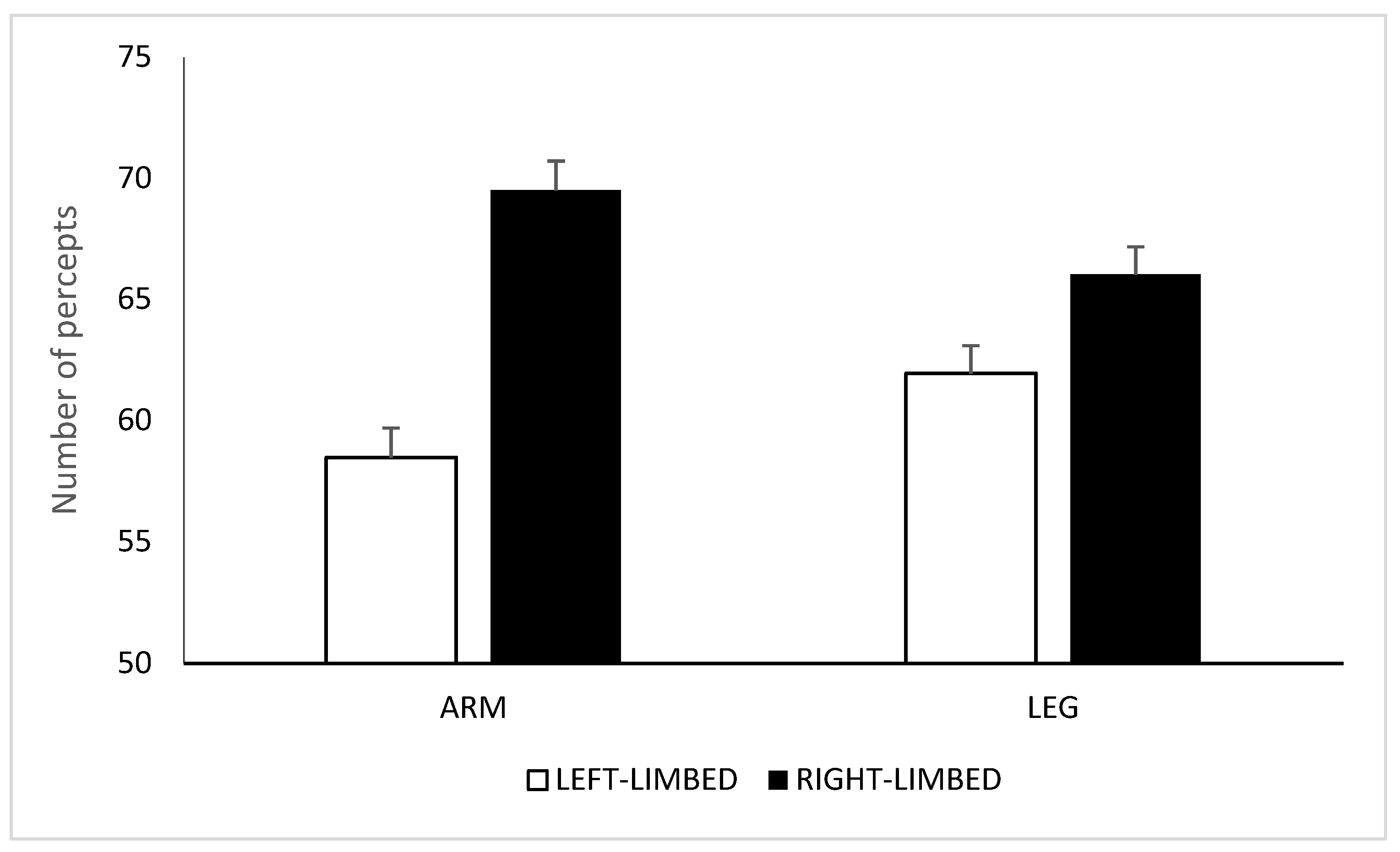 Symmetry 13 00146 g007