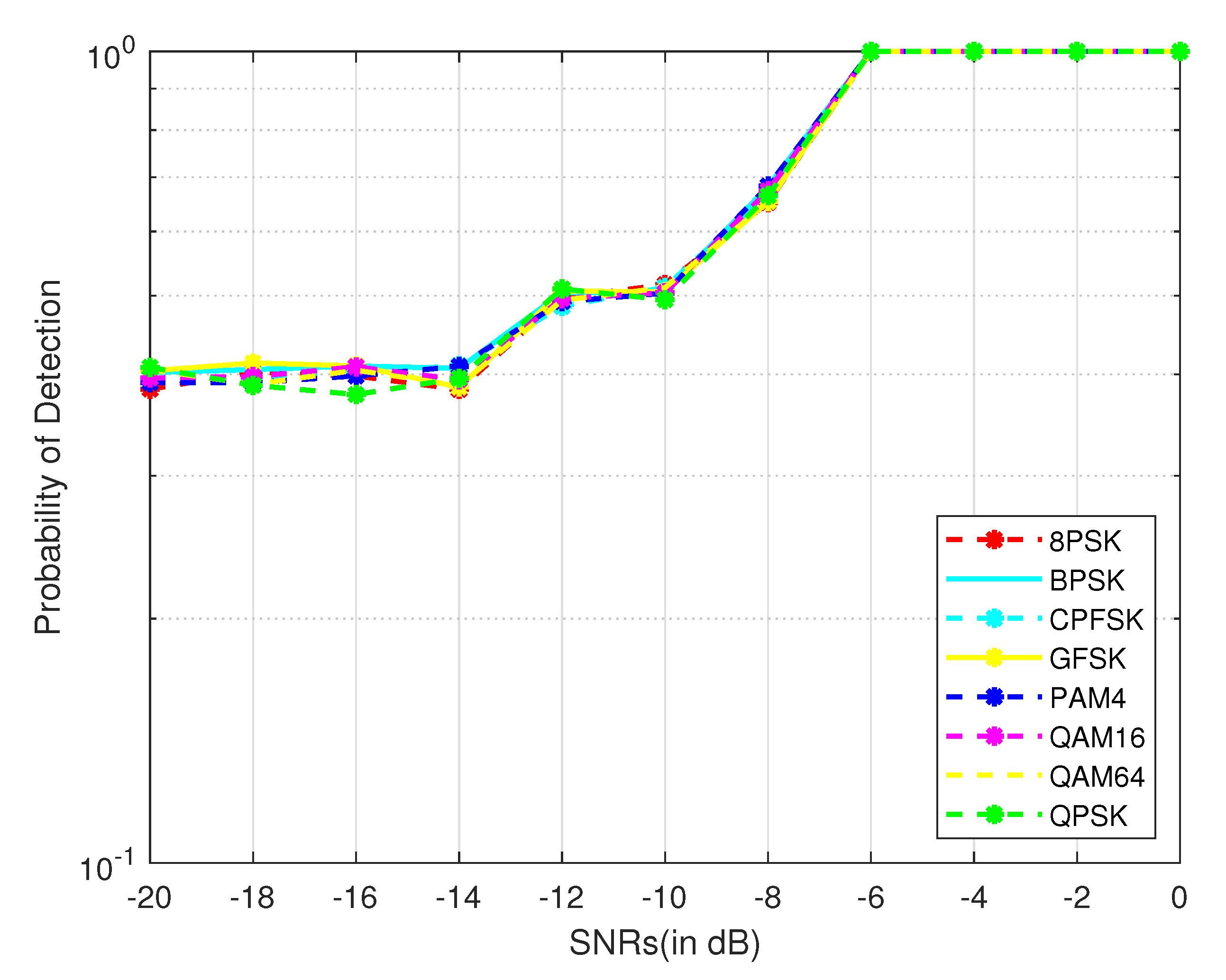 Symmetry 13 00147 g007