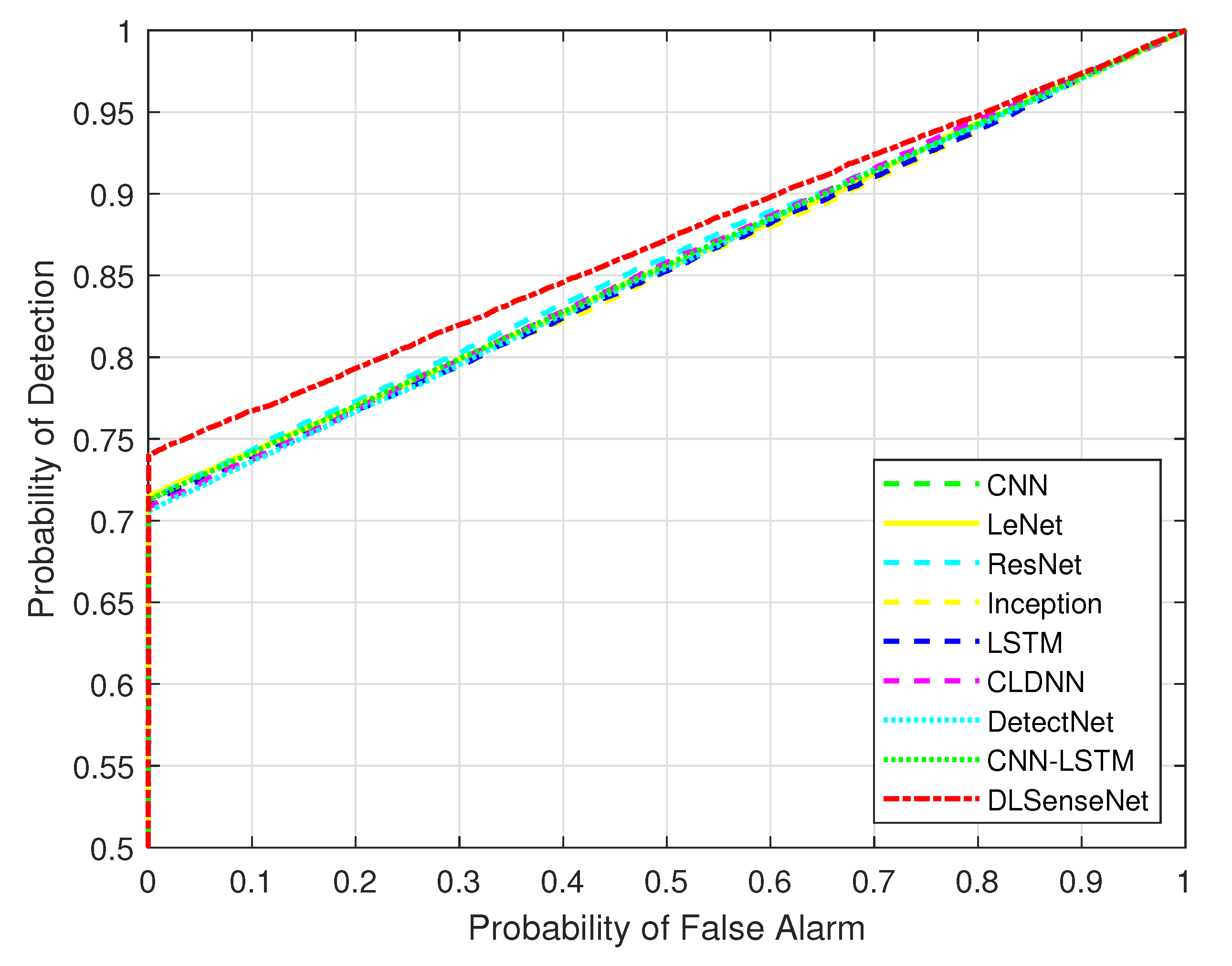 Symmetry 13 00147 g008