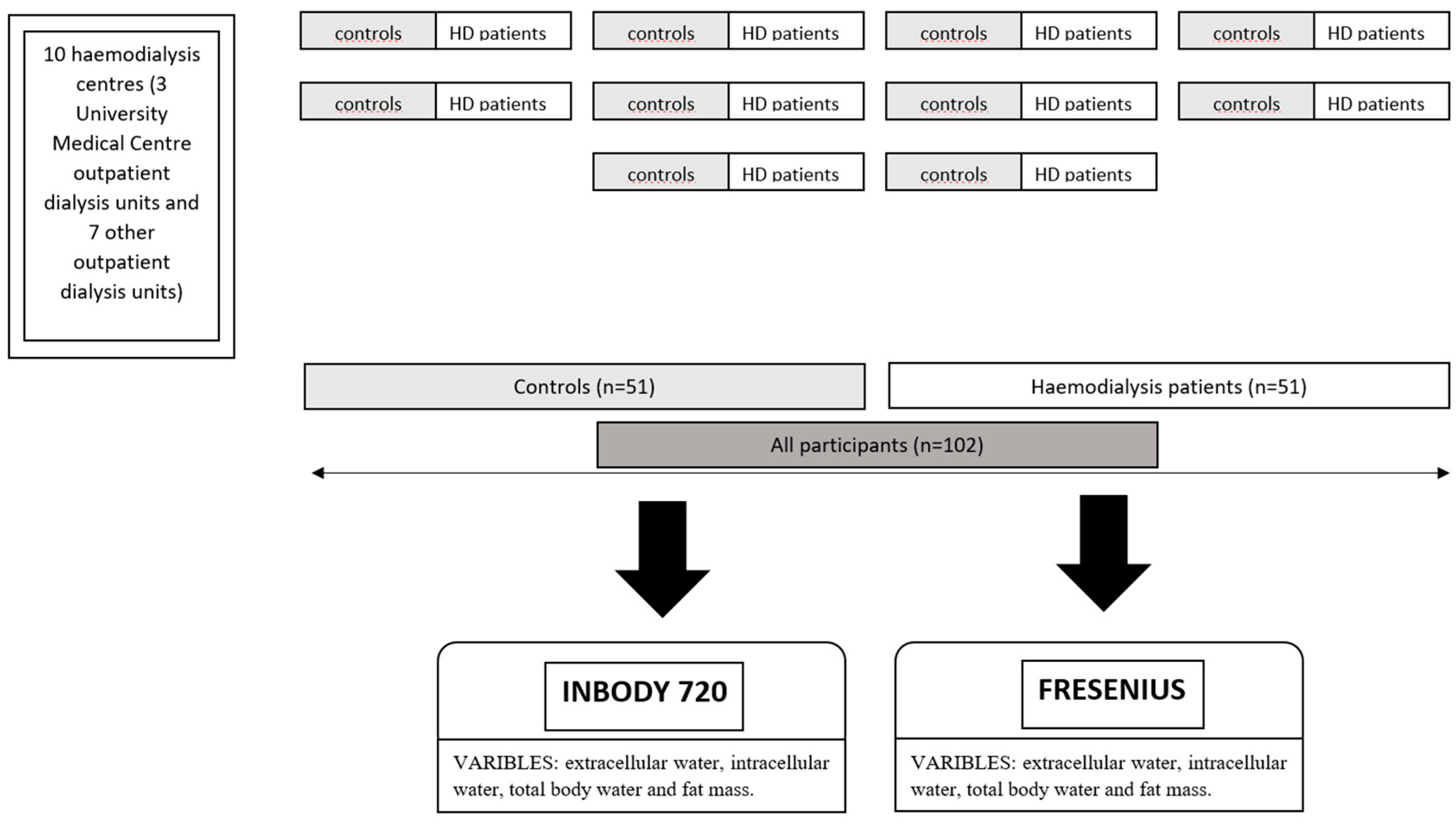 Symmetry 13 00150 g001