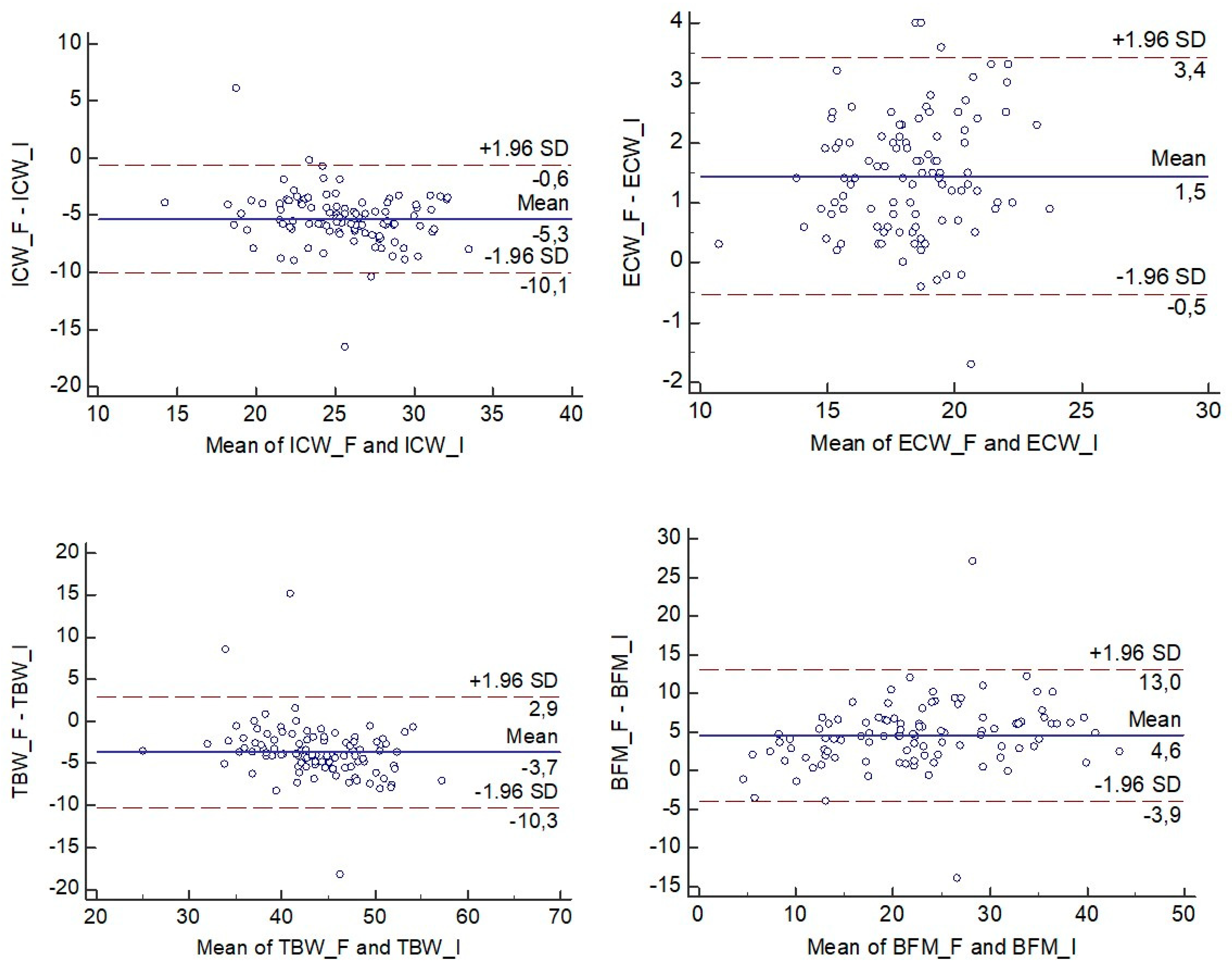 Symmetry 13 00150 g003