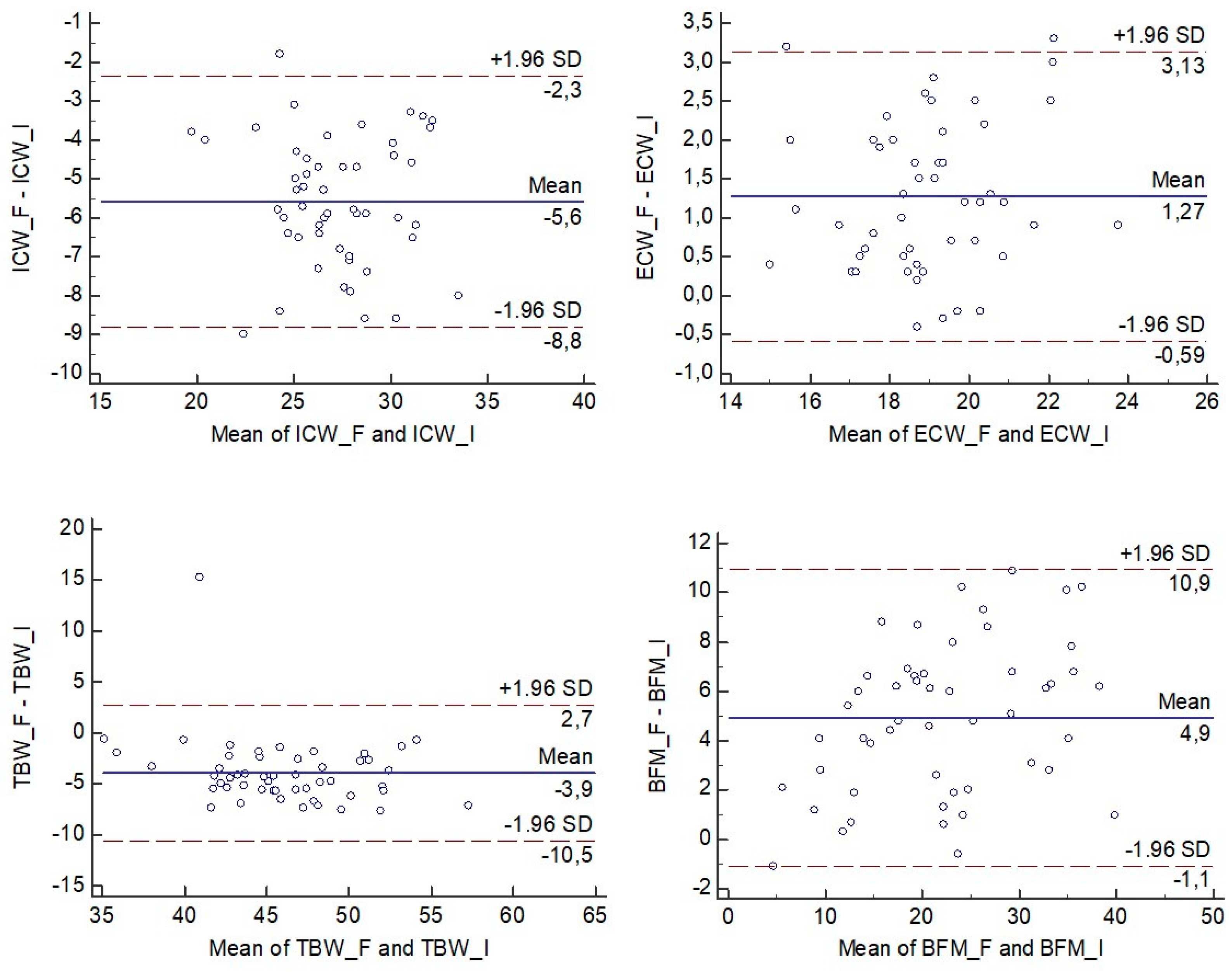Symmetry 13 00150 g004