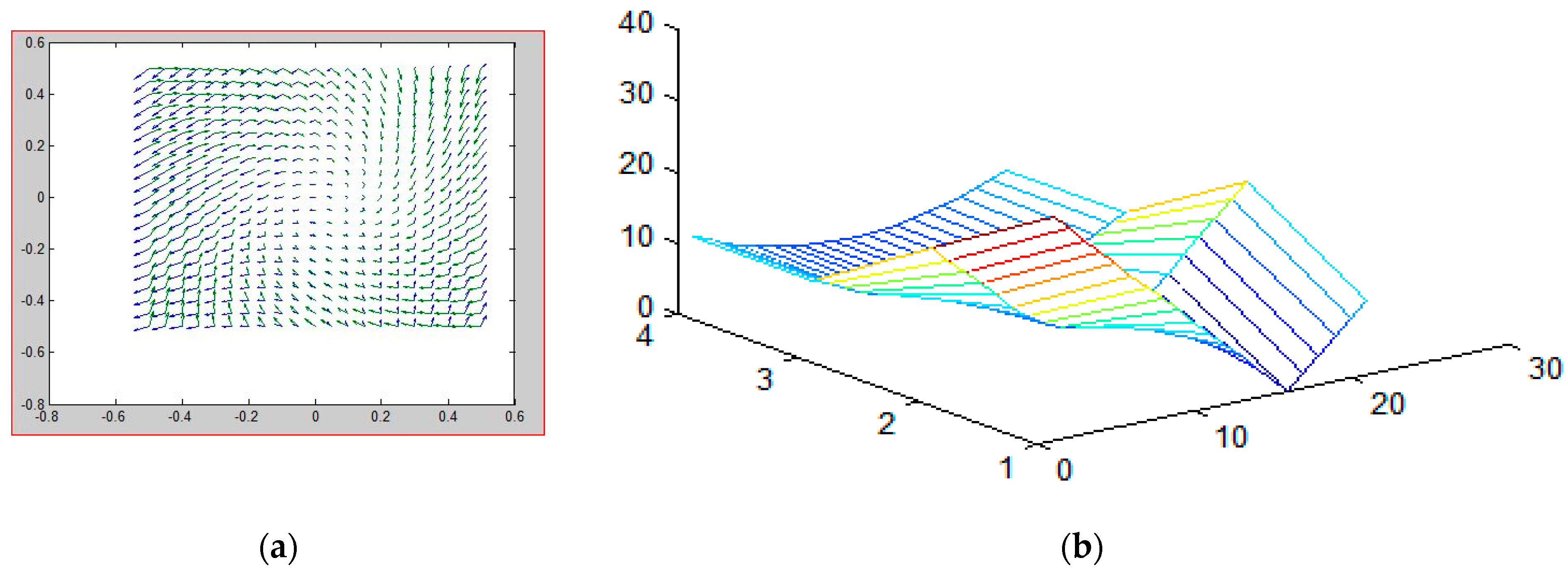 Symmetry 13 00151 g007