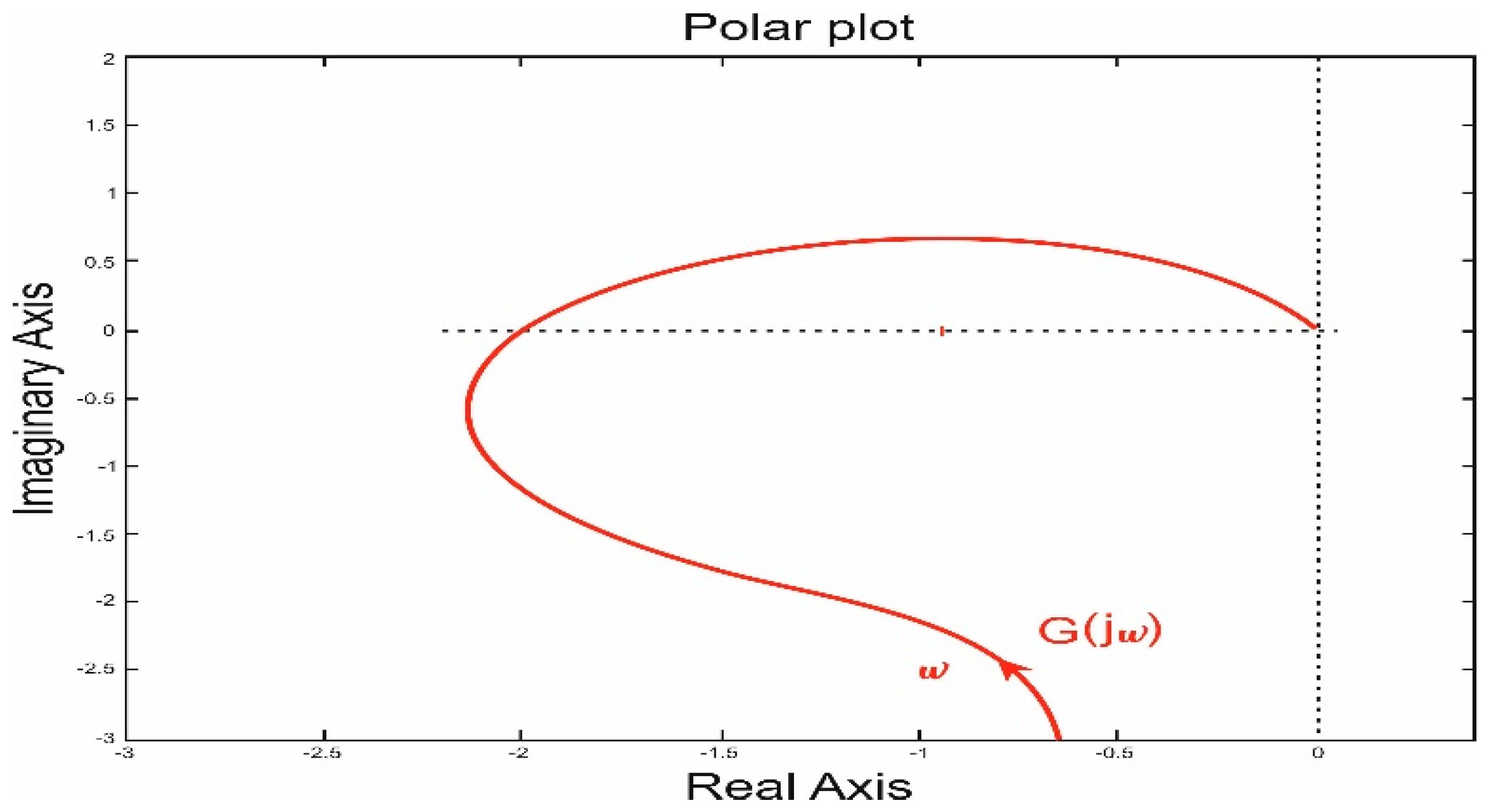 Symmetry 13 00151 g009