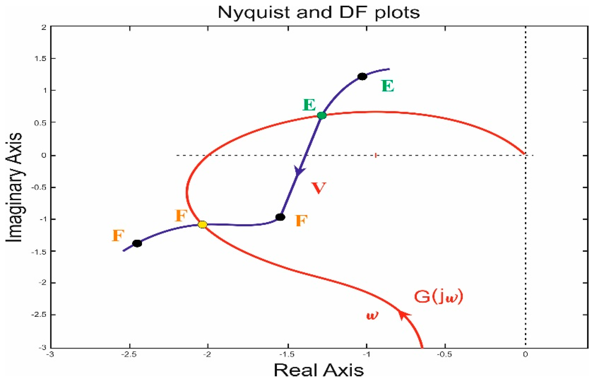 Symmetry 13 00151 g010