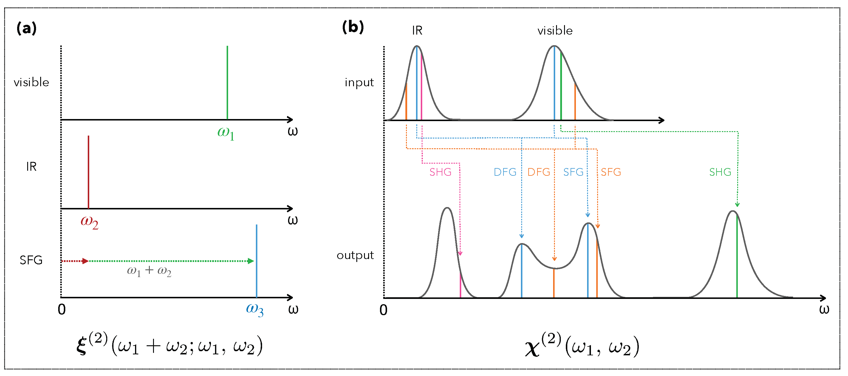 Symmetry 13 00153 g001