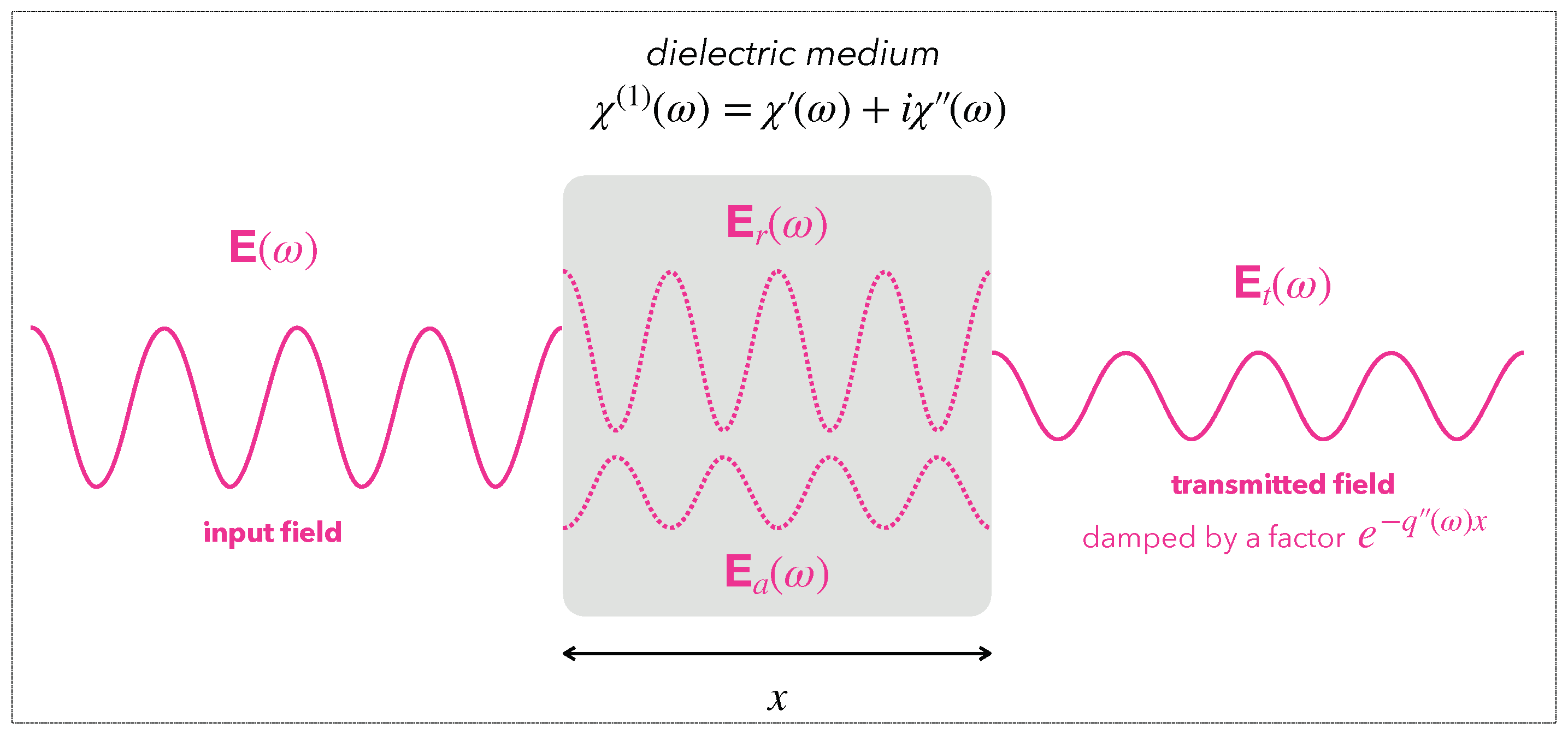 Symmetry 13 00153 g002