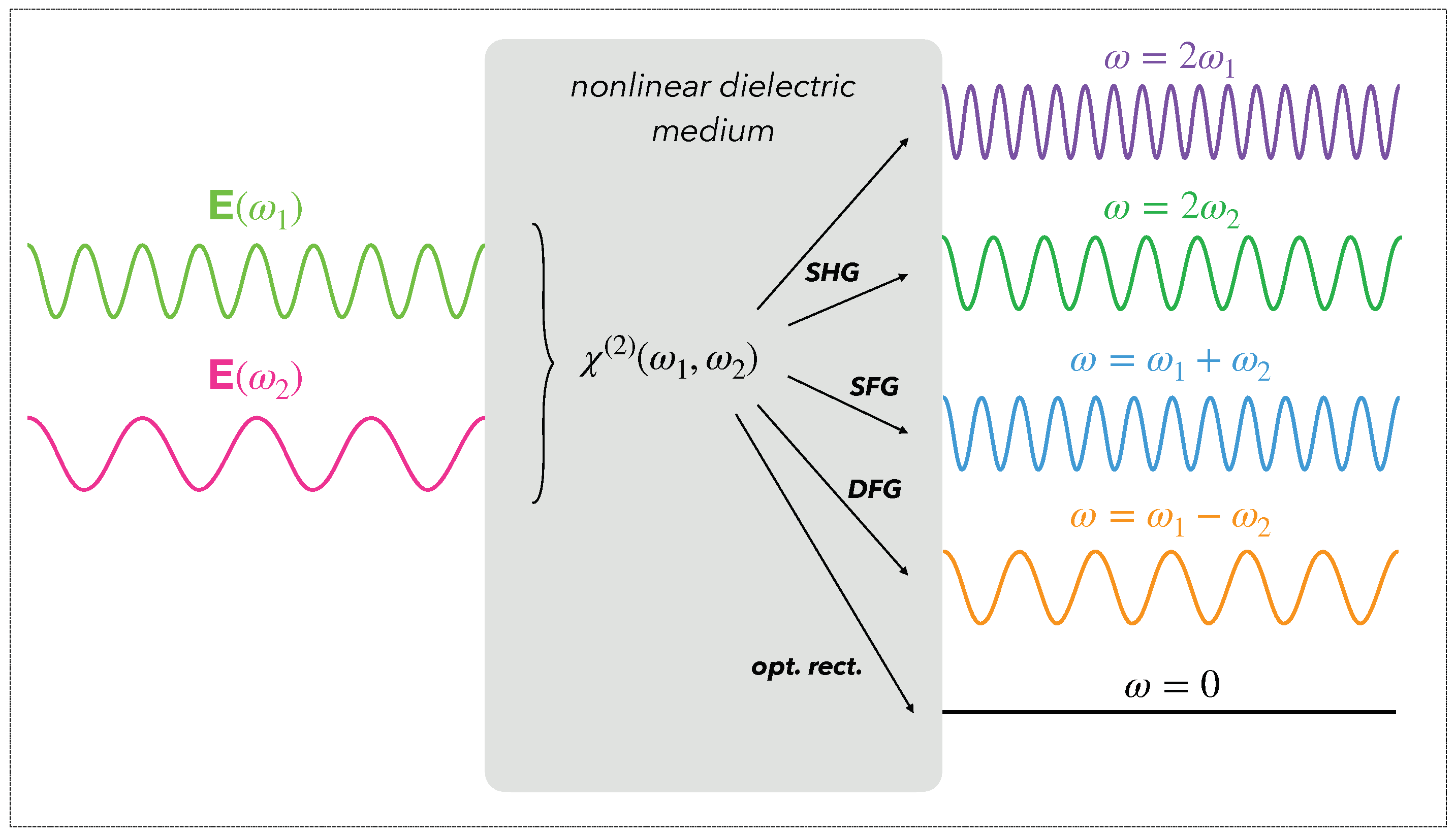 Symmetry 13 00153 g004