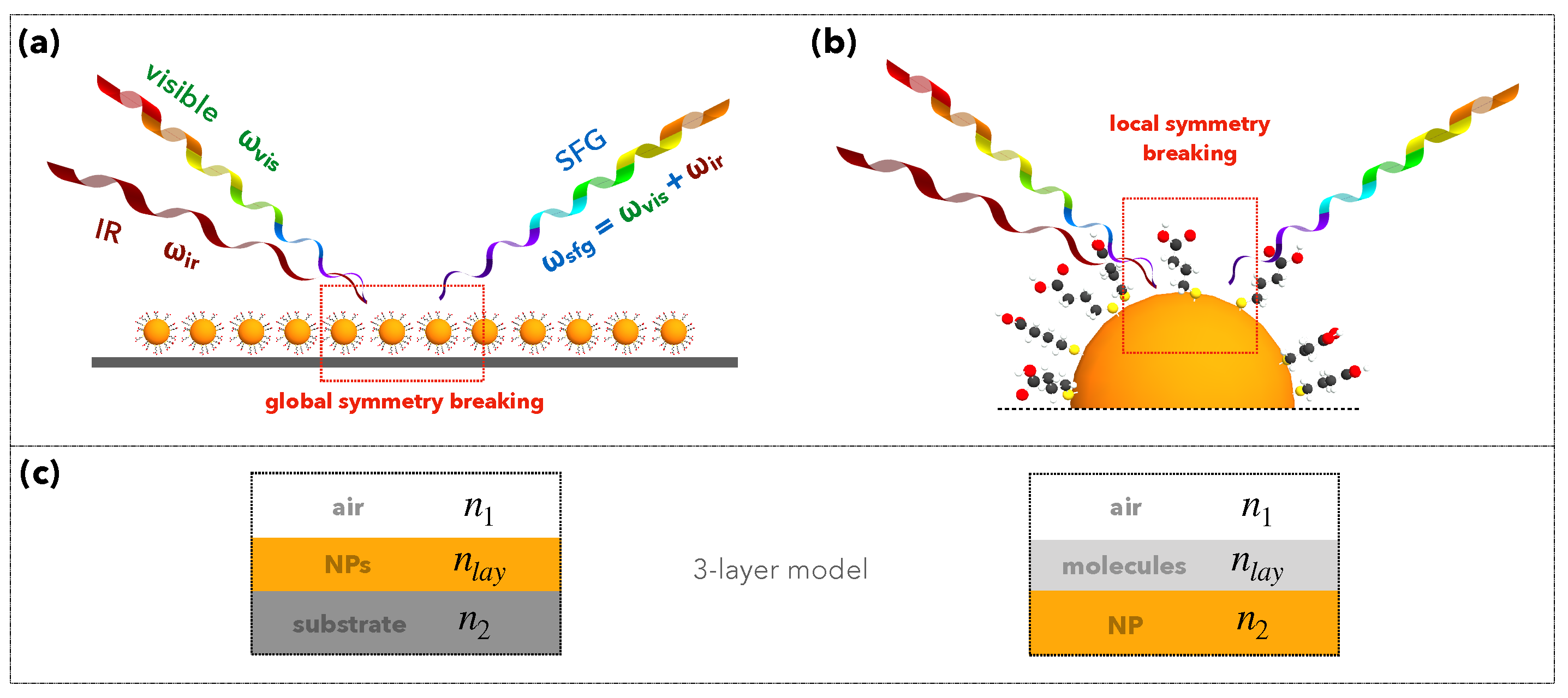 Symmetry 13 00153 g005