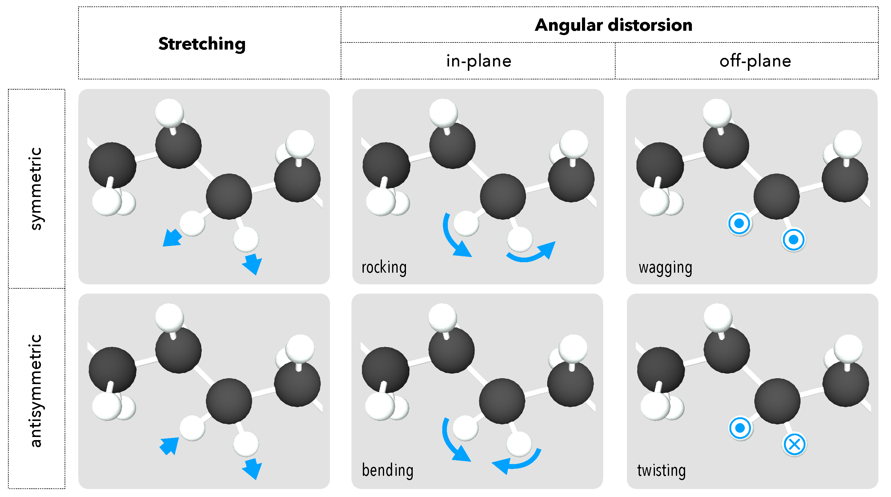 Symmetry 13 00153 g008