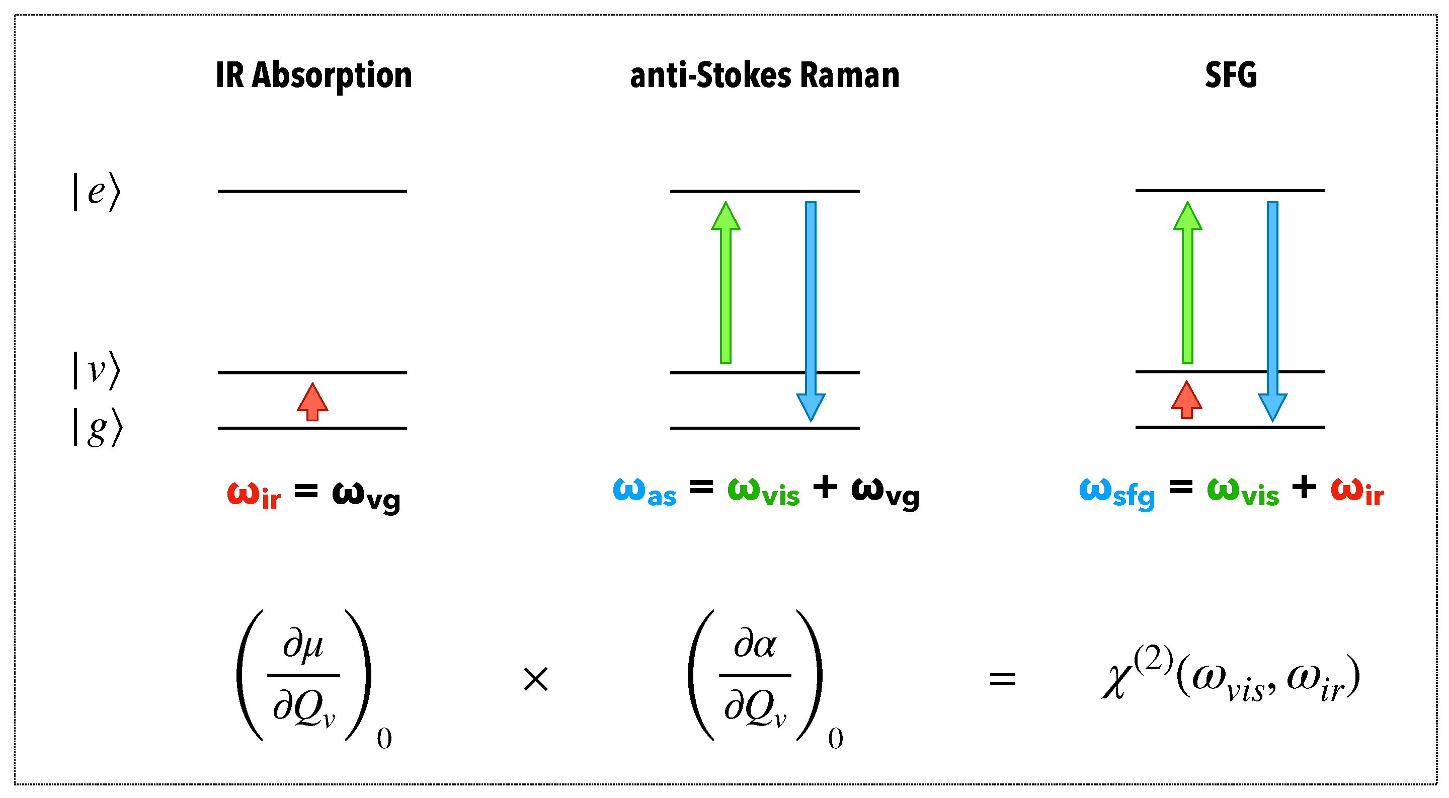 Symmetry 13 00153 g010