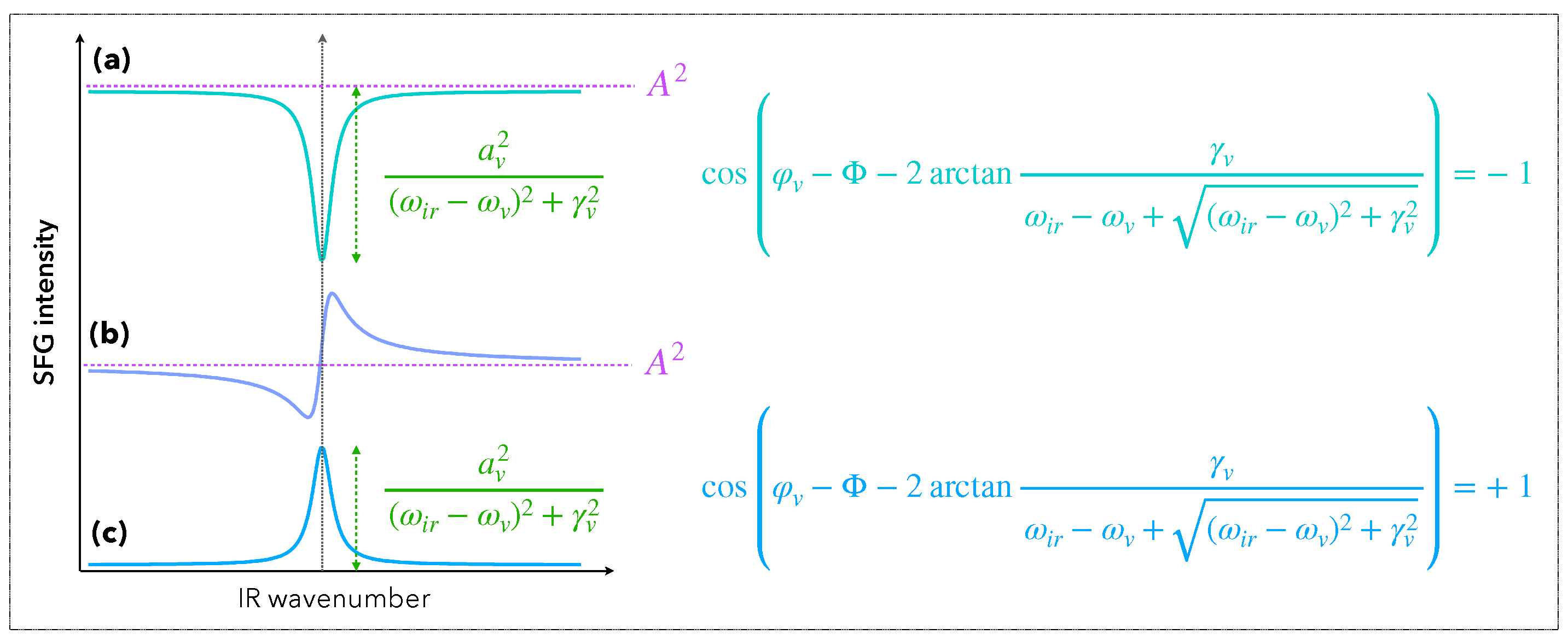 Symmetry 13 00153 g012