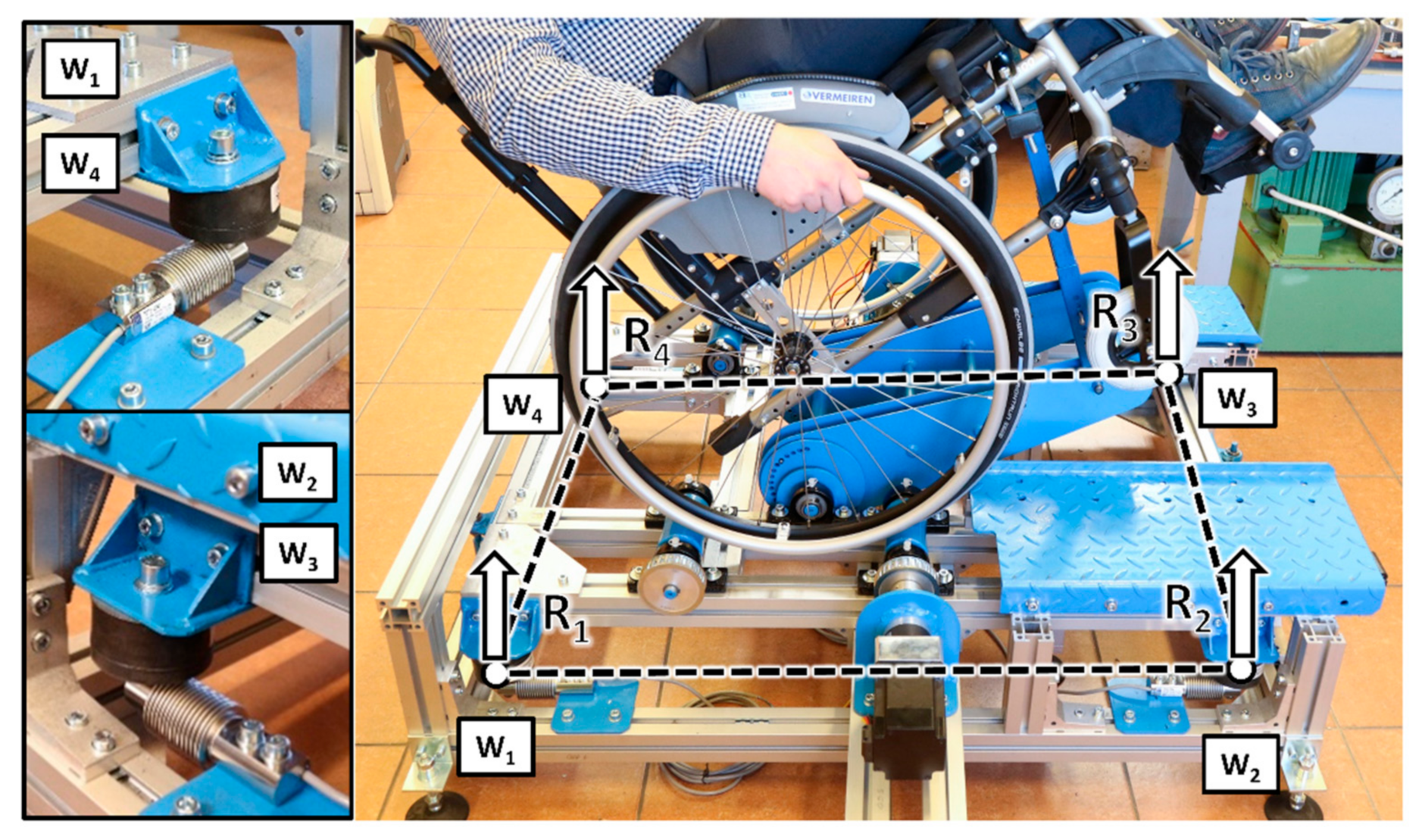 Symmetry 13 00154 g003