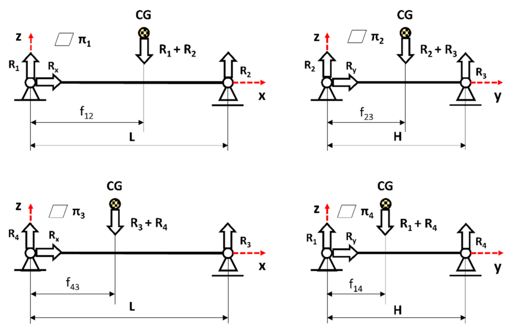 Symmetry 13 00154 g004