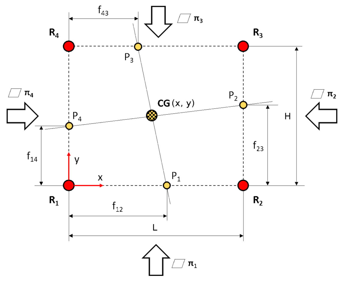 Symmetry 13 00154 g005