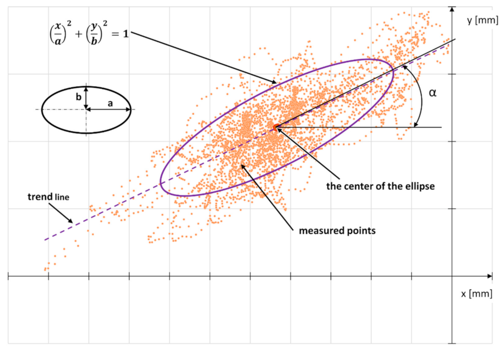 Symmetry 13 00154 g006