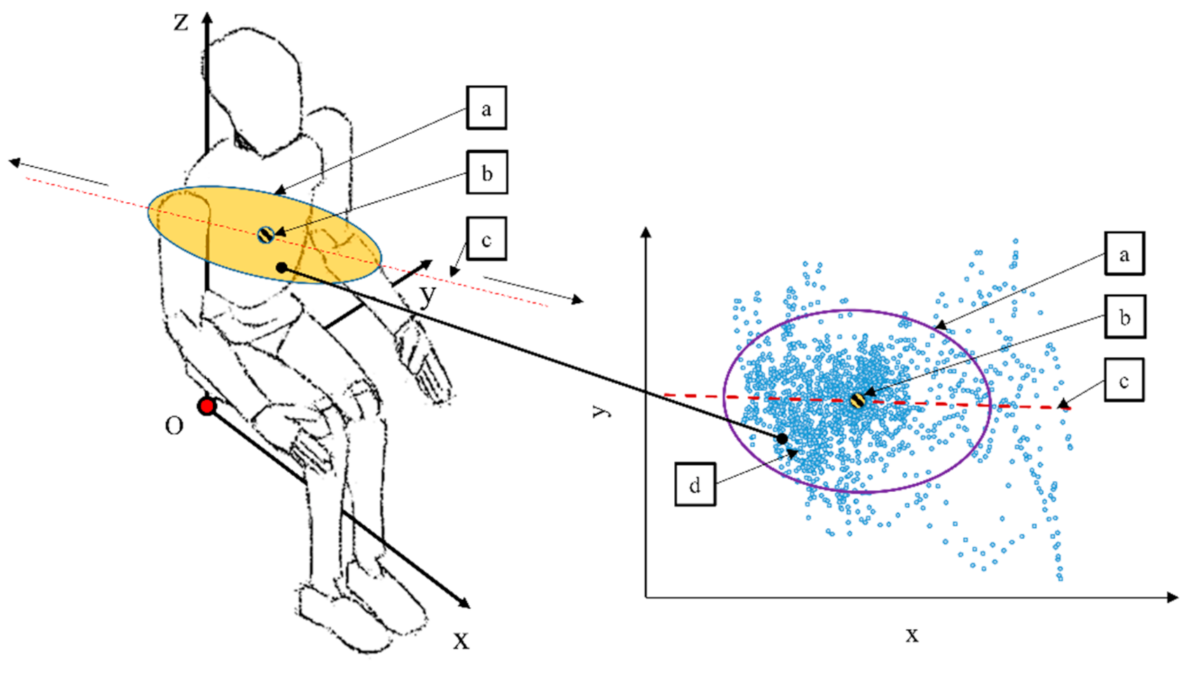 Symmetry 13 00154 g008