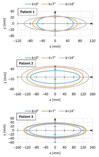 Symmetry 13 00154 g0a1
