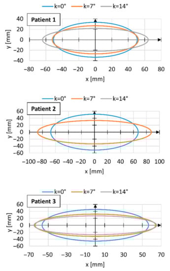 Symmetry 13 00154 g0a2