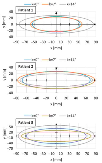 Symmetry 13 00154 g0a3