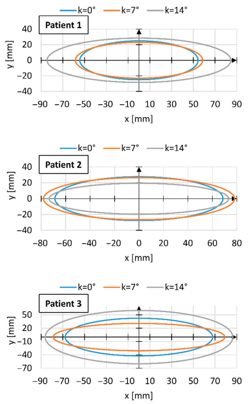Symmetry 13 00154 g0a3