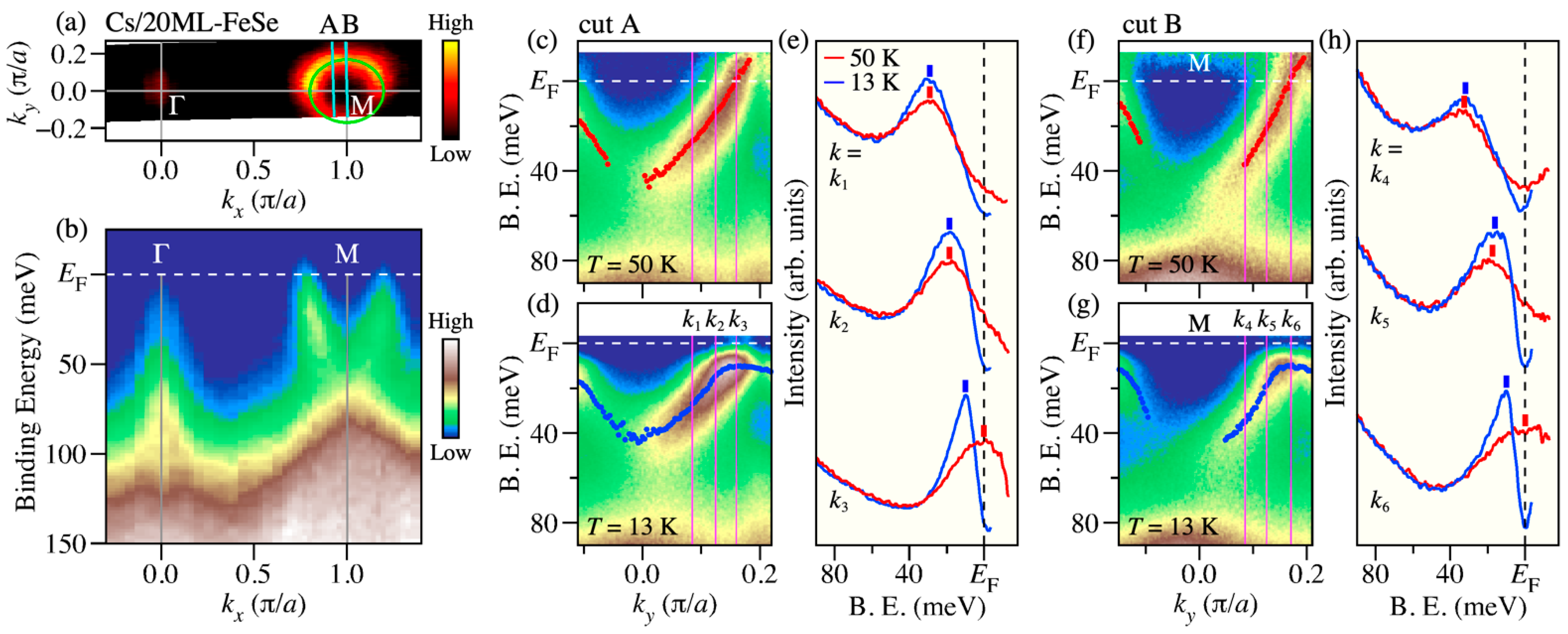 Symmetry 13 00155 g001