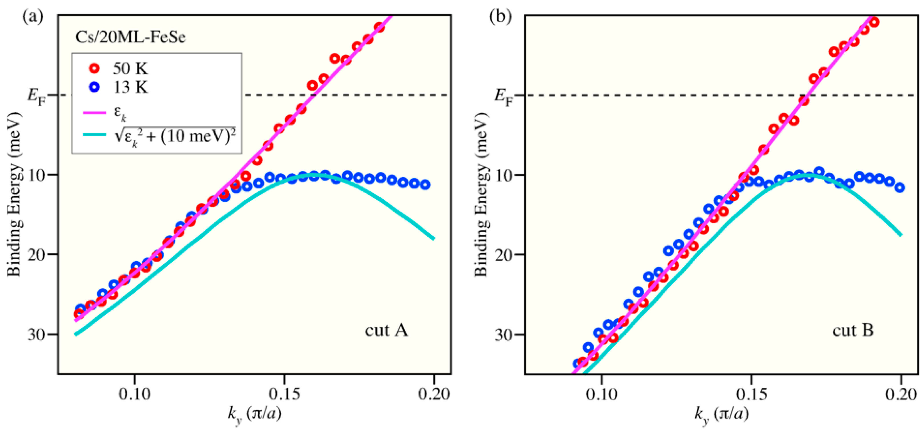 Symmetry 13 00155 g002
