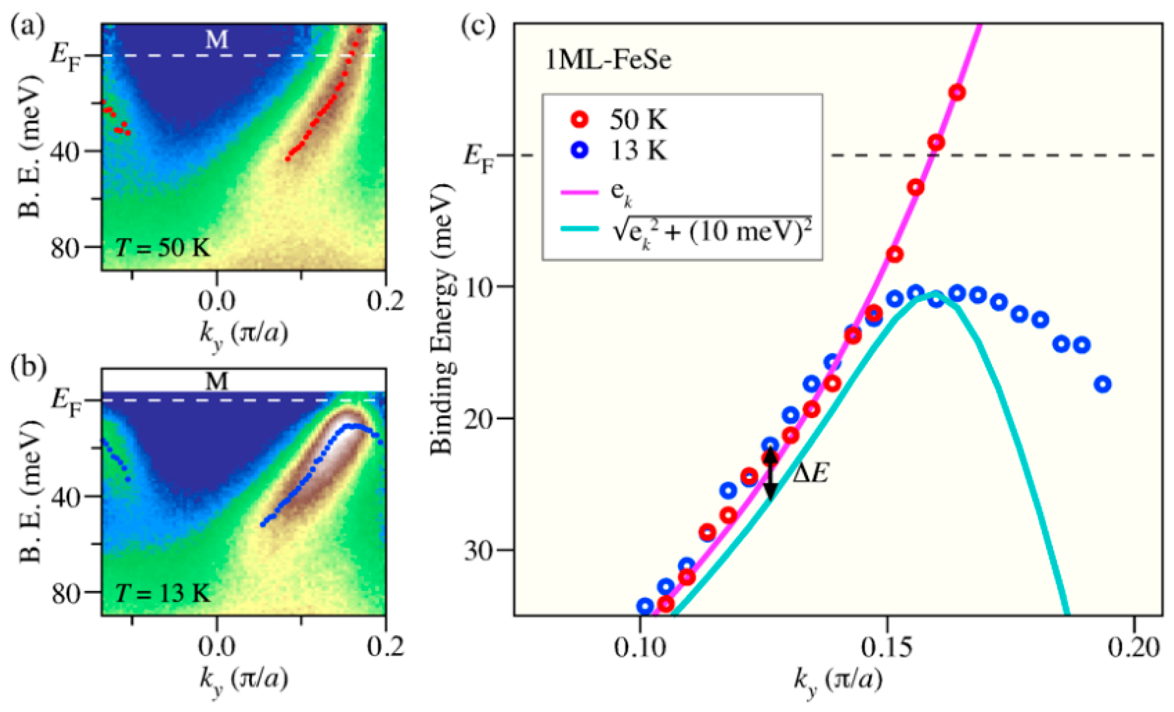 Symmetry 13 00155 g003