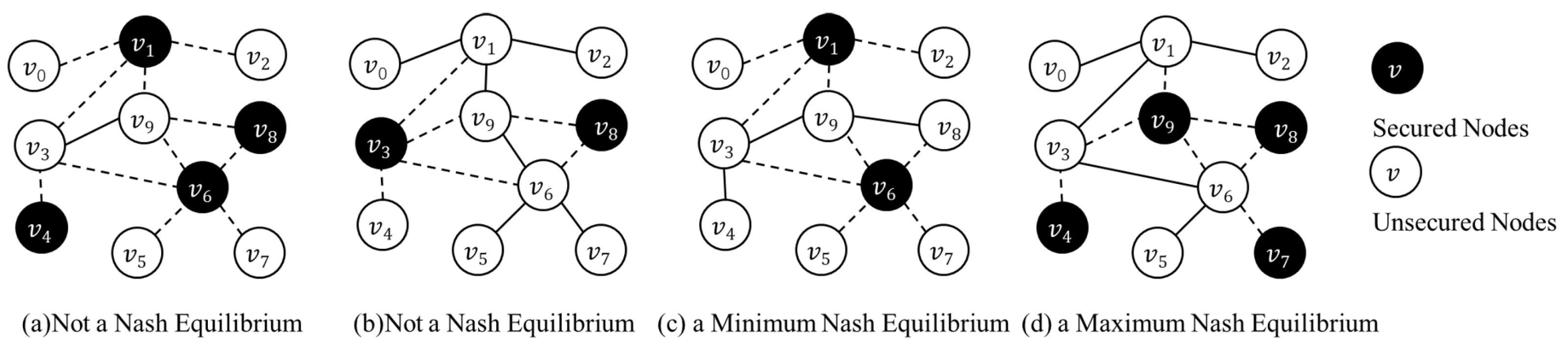 Symmetry 13 00156 g001 Symmetry 13 00156 g001