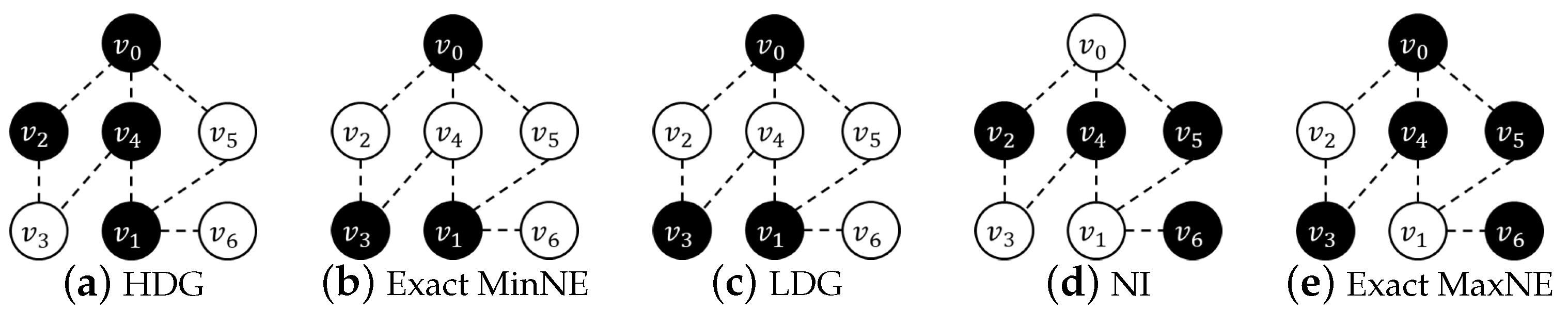 Symmetry 13 00156 g002 Symmetry 13 00156 g002