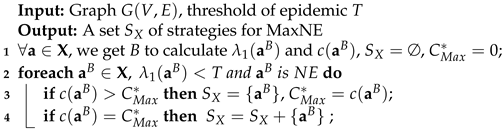 Symmetry 13 00156 i001