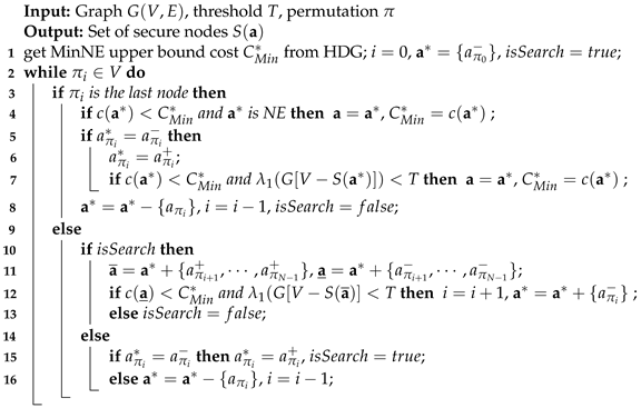 Symmetry 13 00156 i002