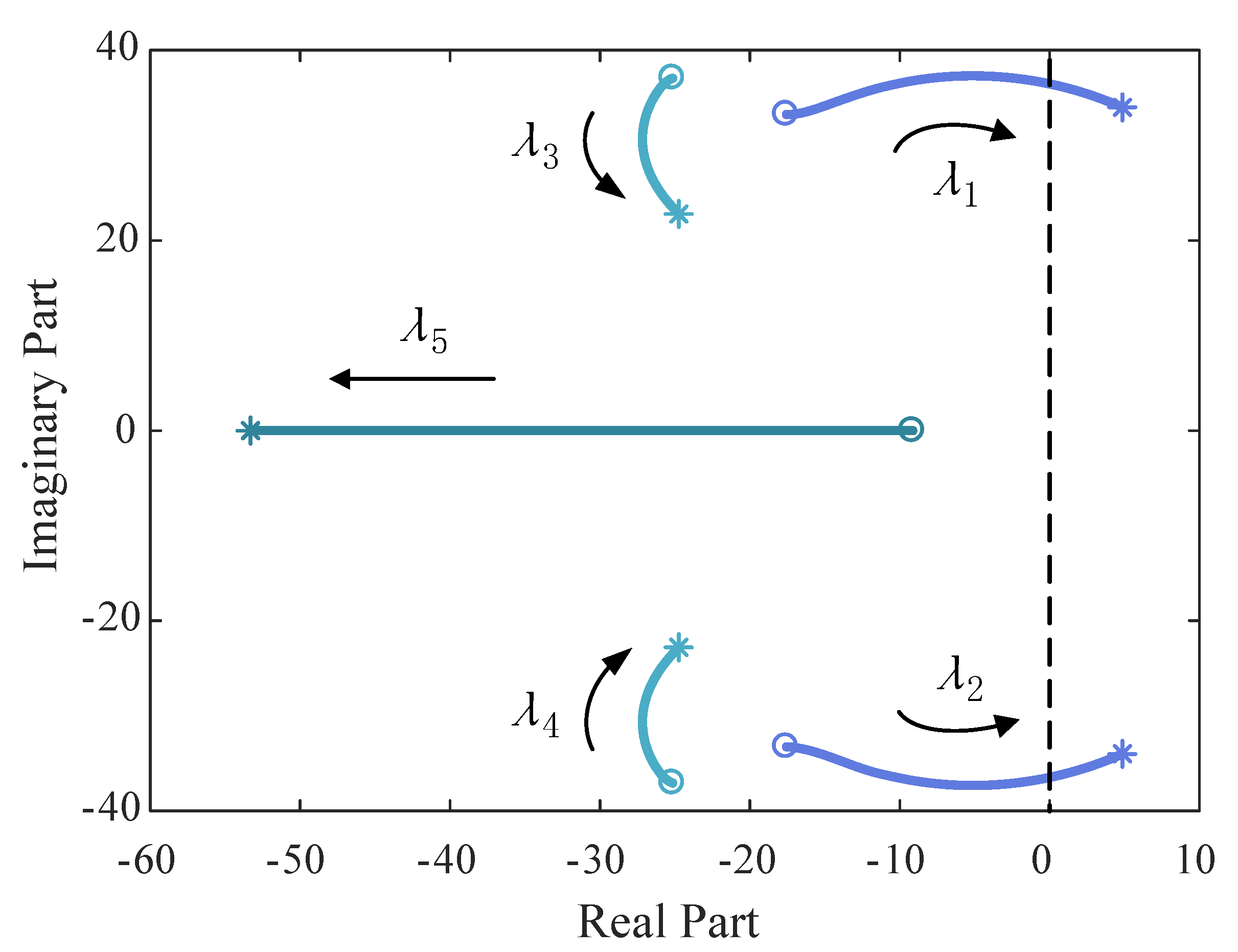 Symmetry 13 00157 g008