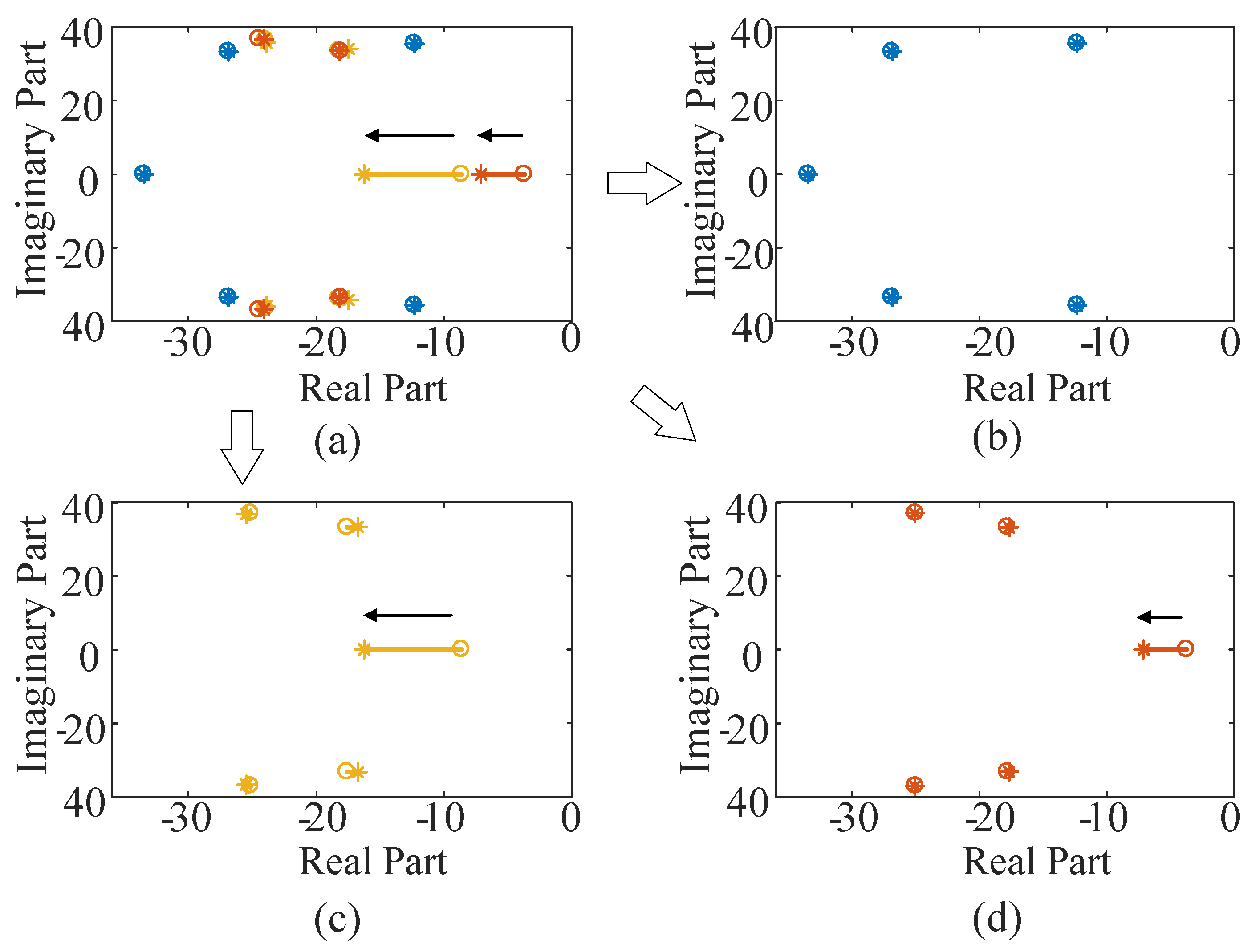 Symmetry 13 00157 g009
