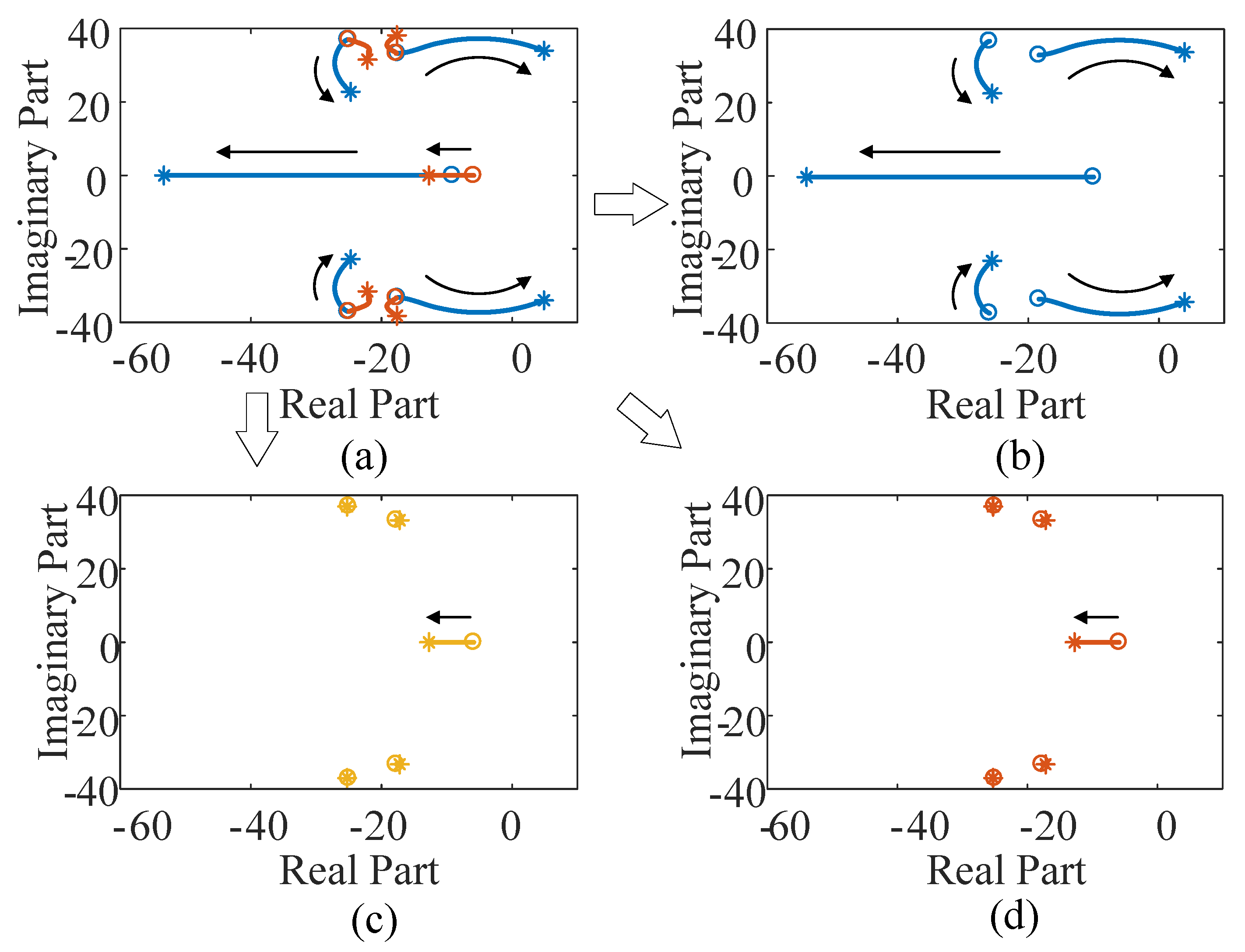 Symmetry 13 00157 g010