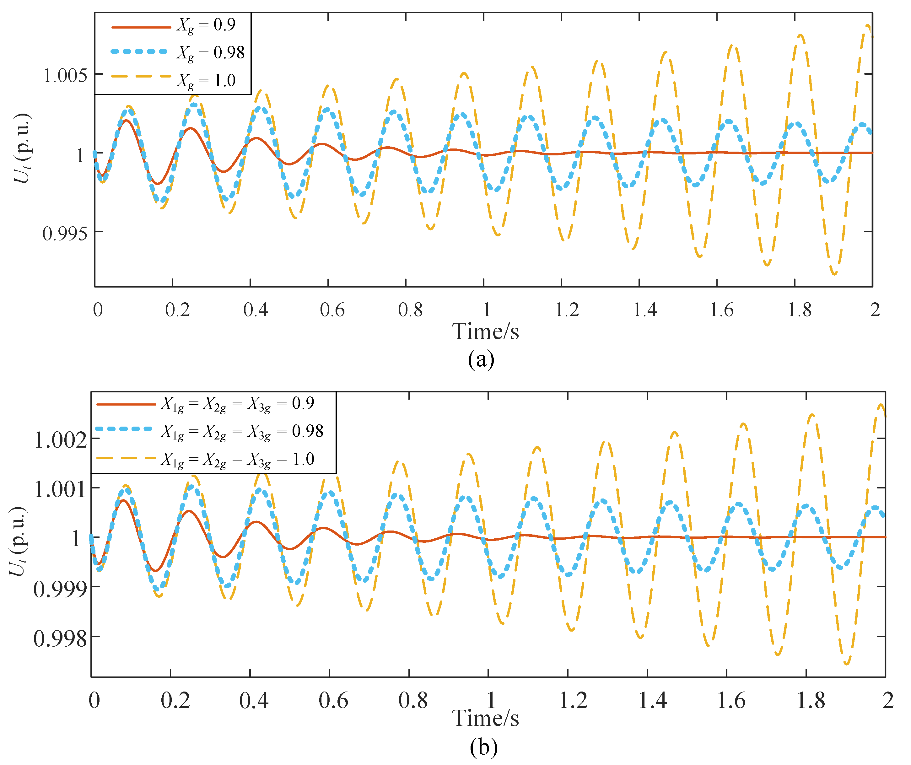 Symmetry 13 00157 g011