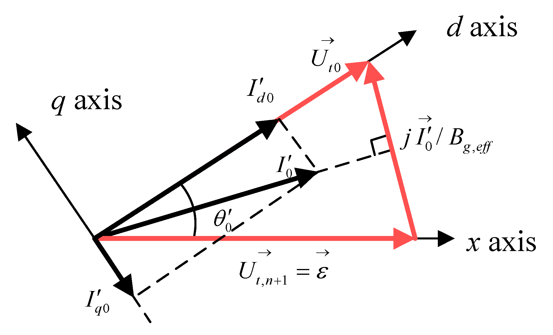 Symmetry 13 00157 g0a1