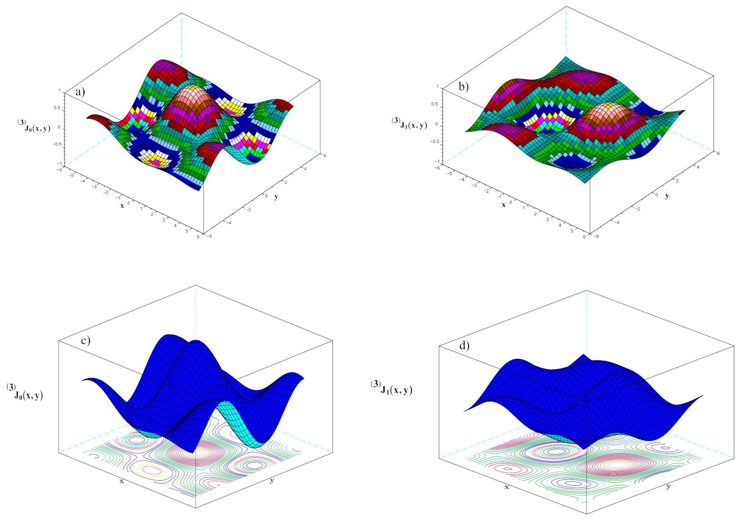 Symmetry 13 00159 g003