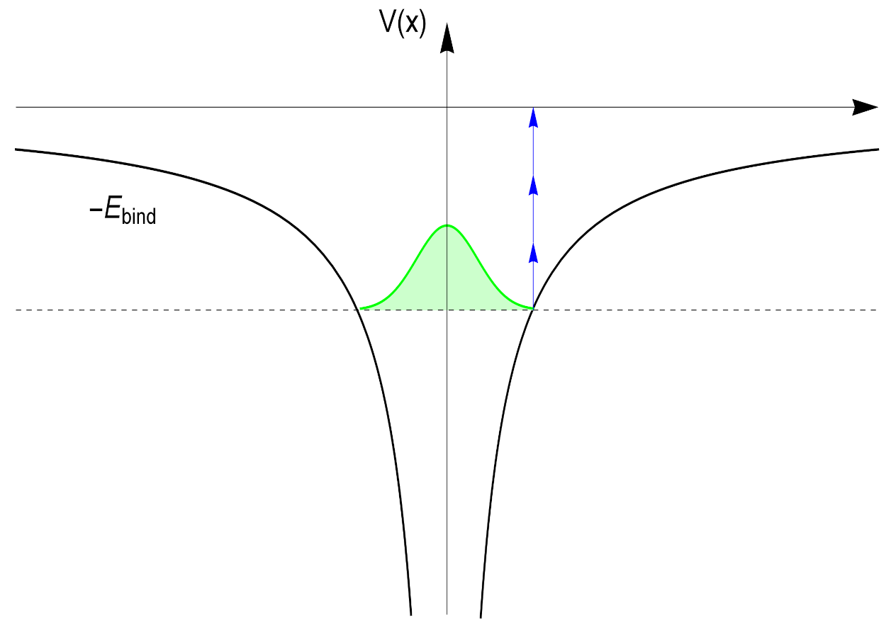 Symmetry 13 00159 g005