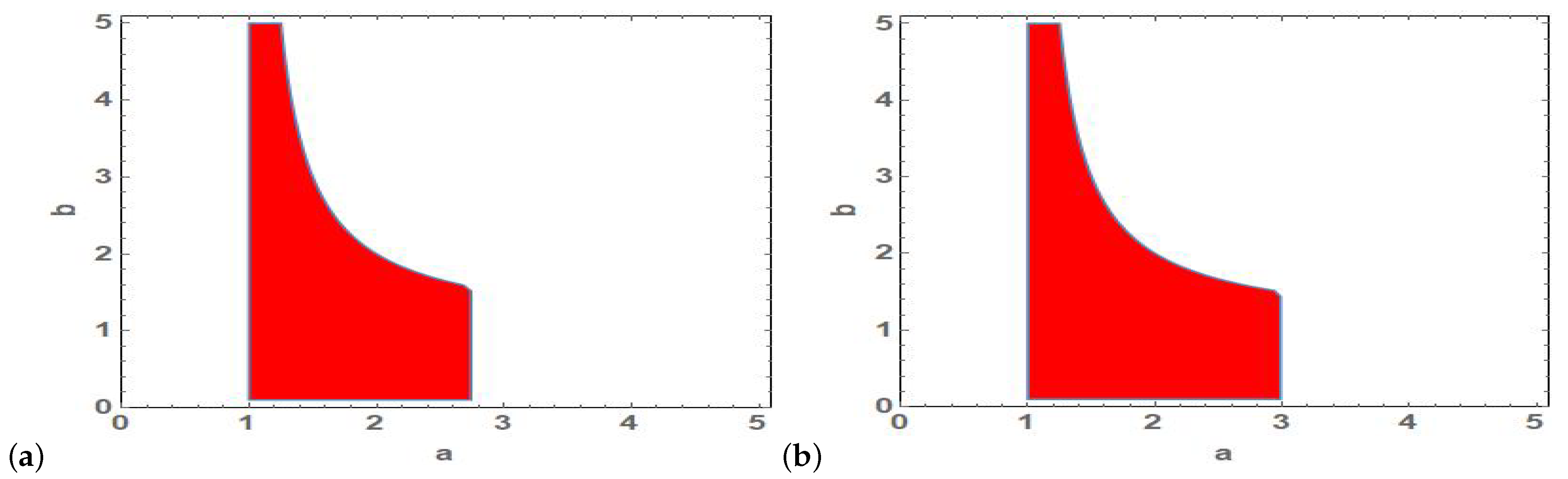 Symmetry 13 00161 g002