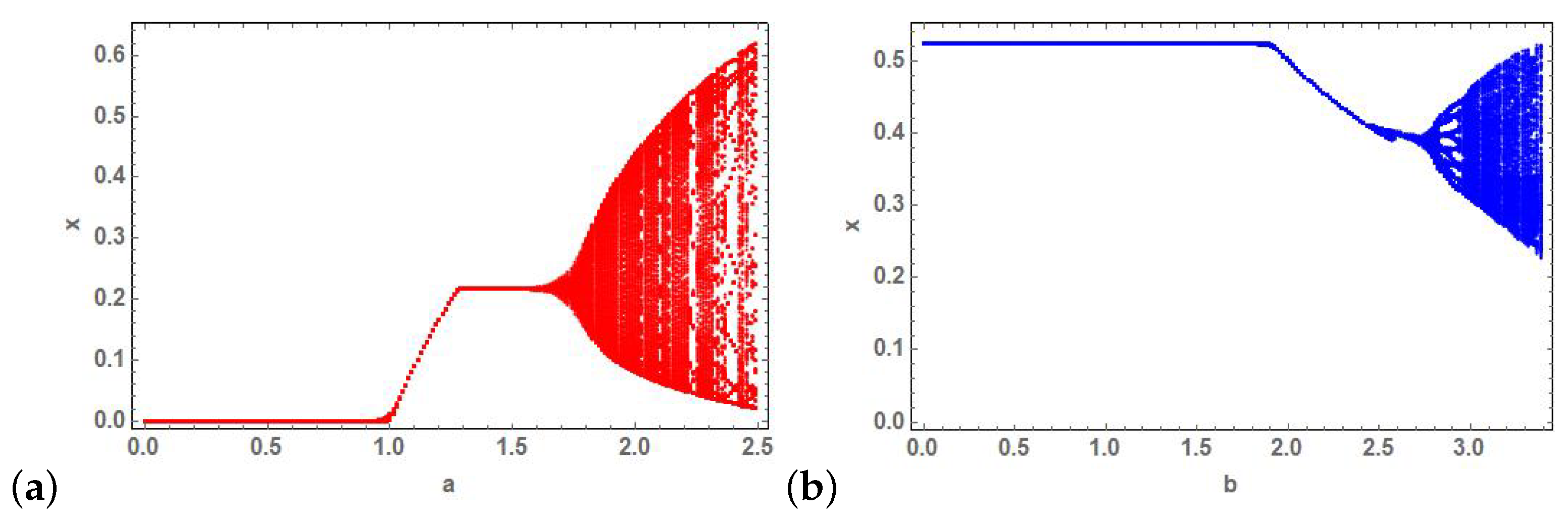 Symmetry 13 00161 g009