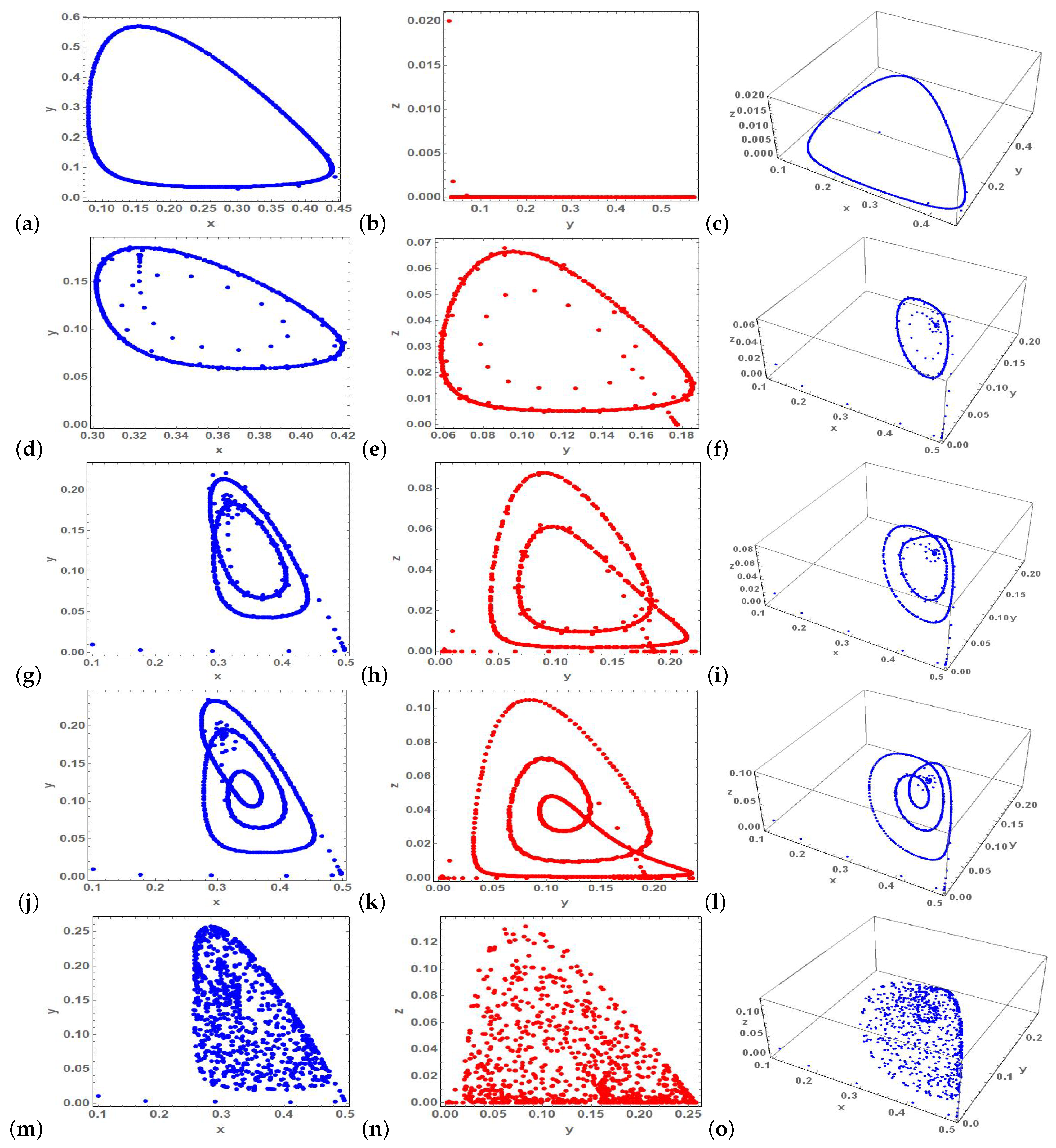 Symmetry 13 00161 g011