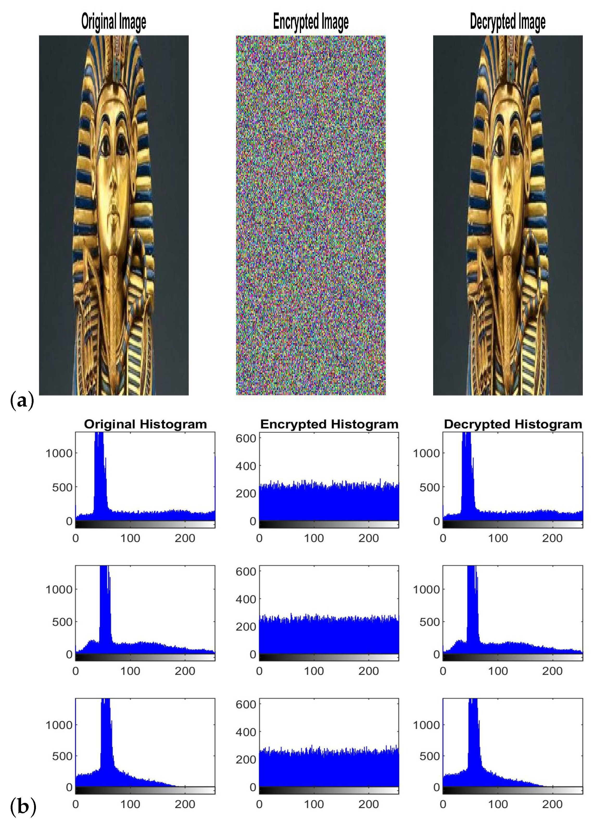 Symmetry 13 00161 g012