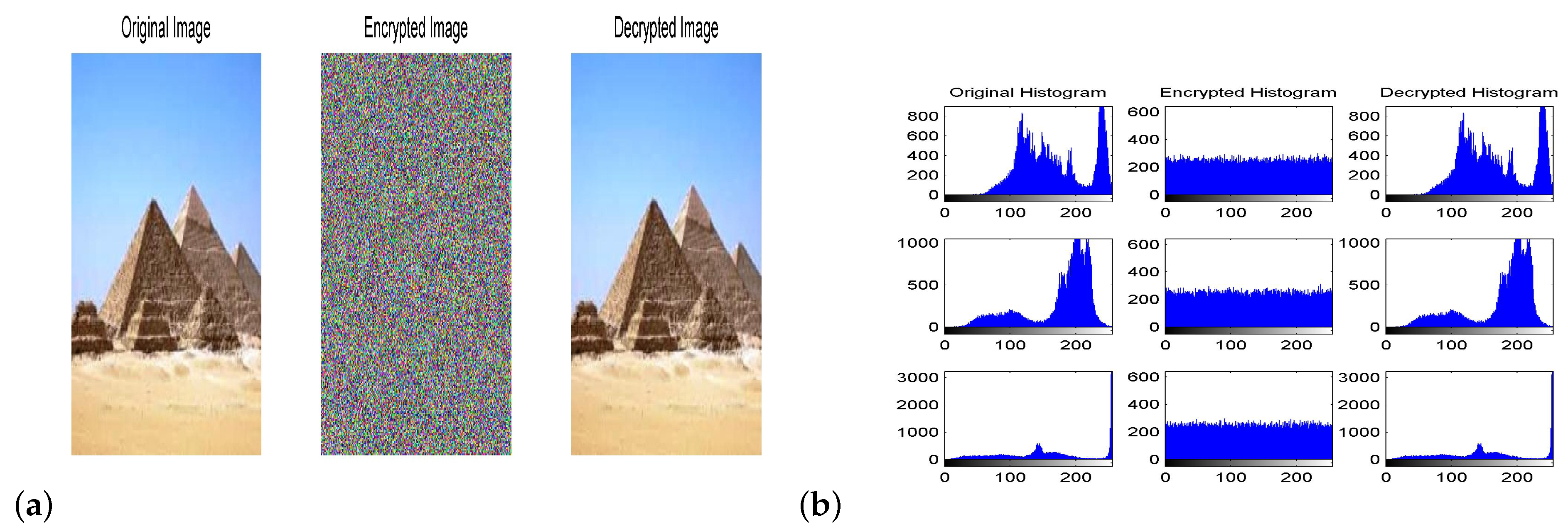 Symmetry 13 00161 g015