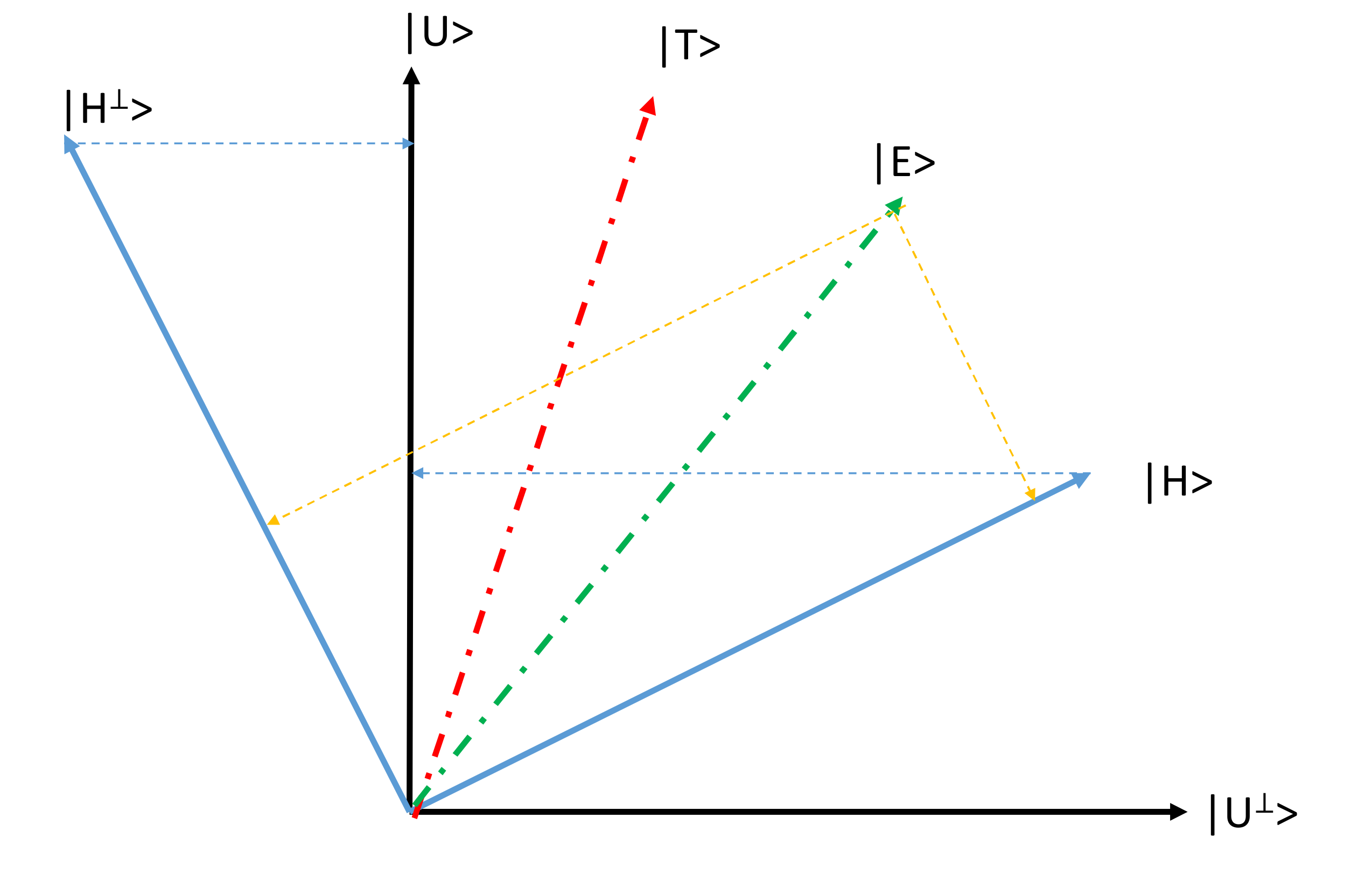 Symmetry 13 00162 g002 Symmetry 13 00162 g002