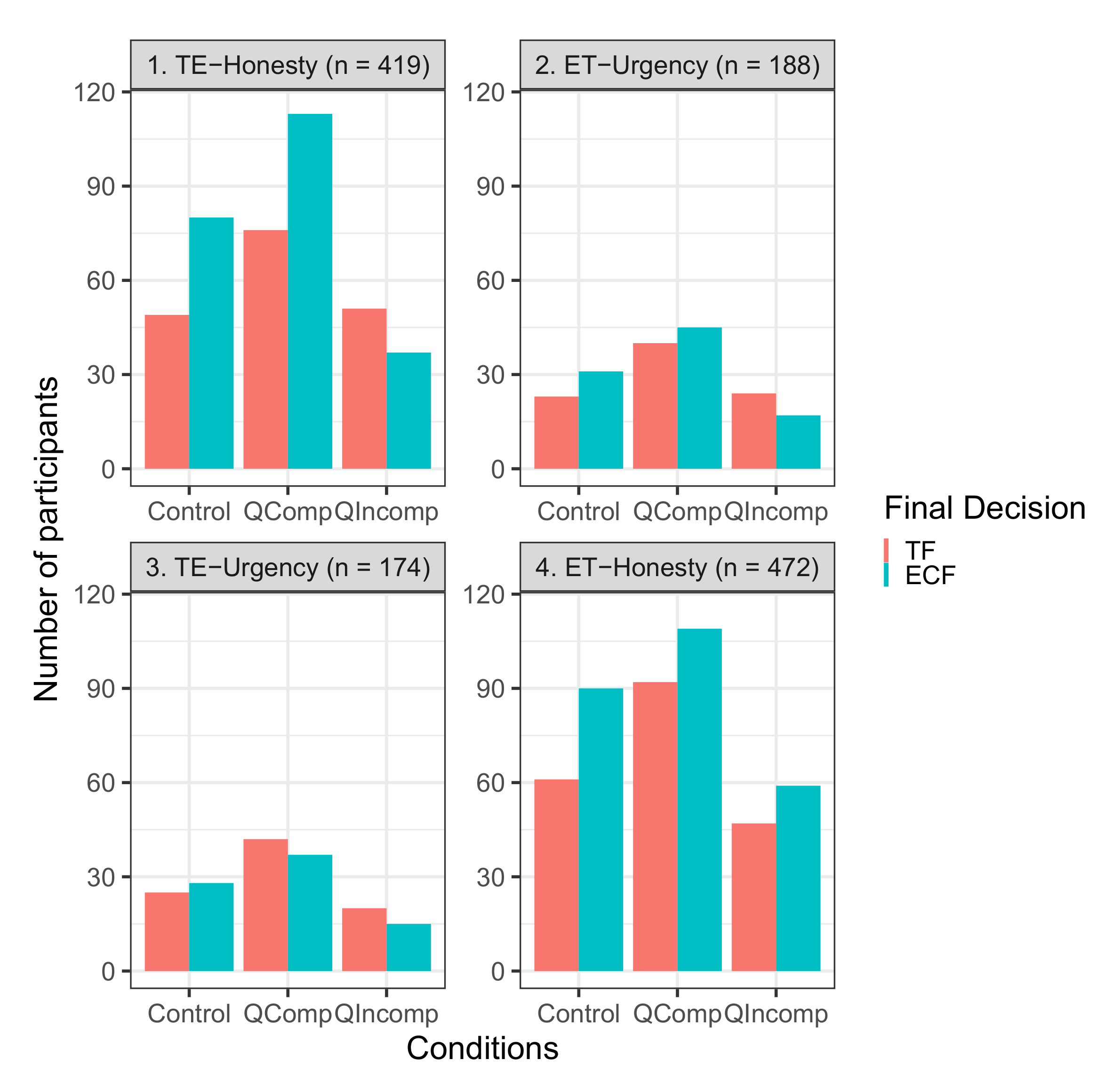 Symmetry 13 00162 g003 Symmetry 13 00162 g003