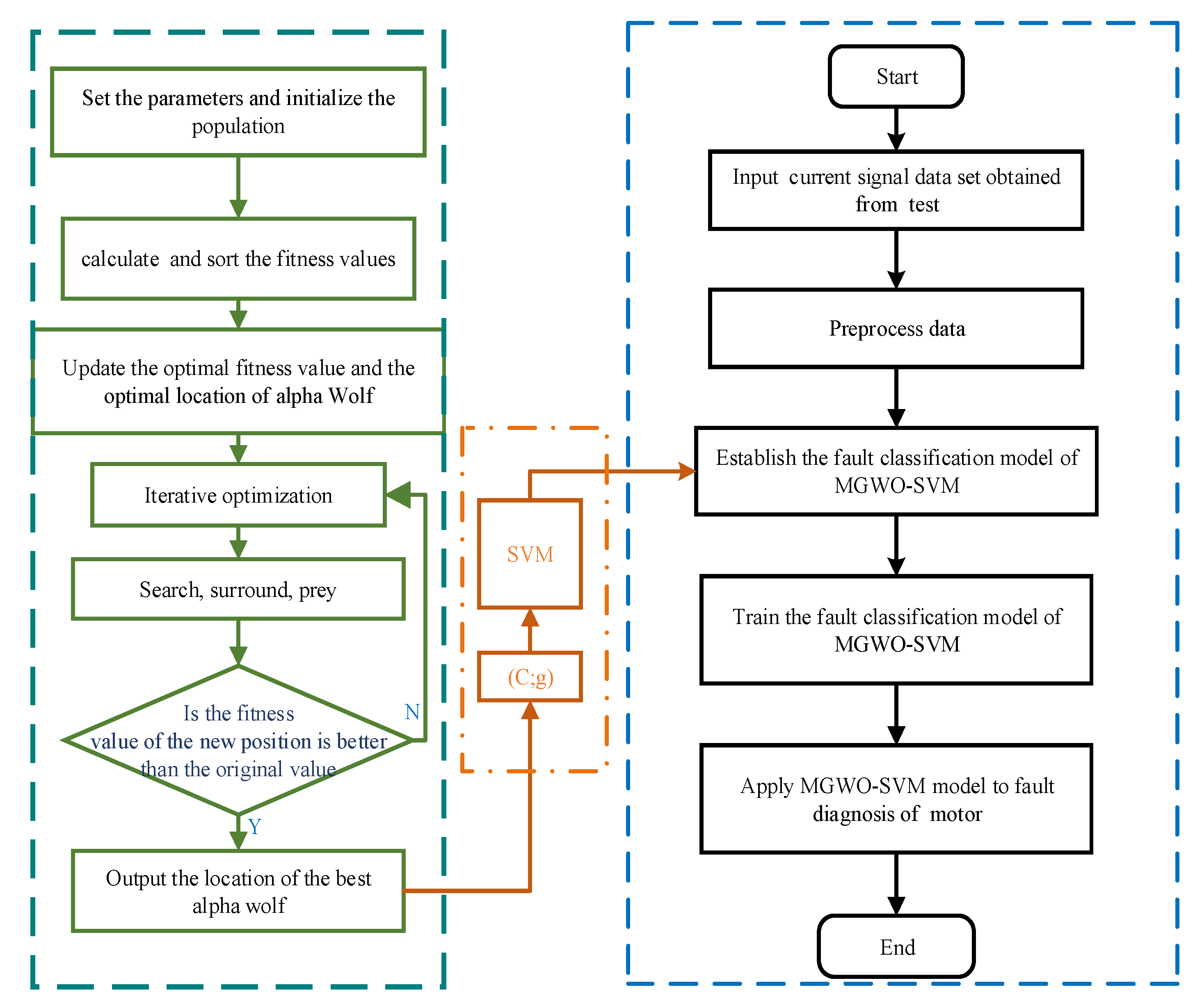 Symmetry 13 00163 g002